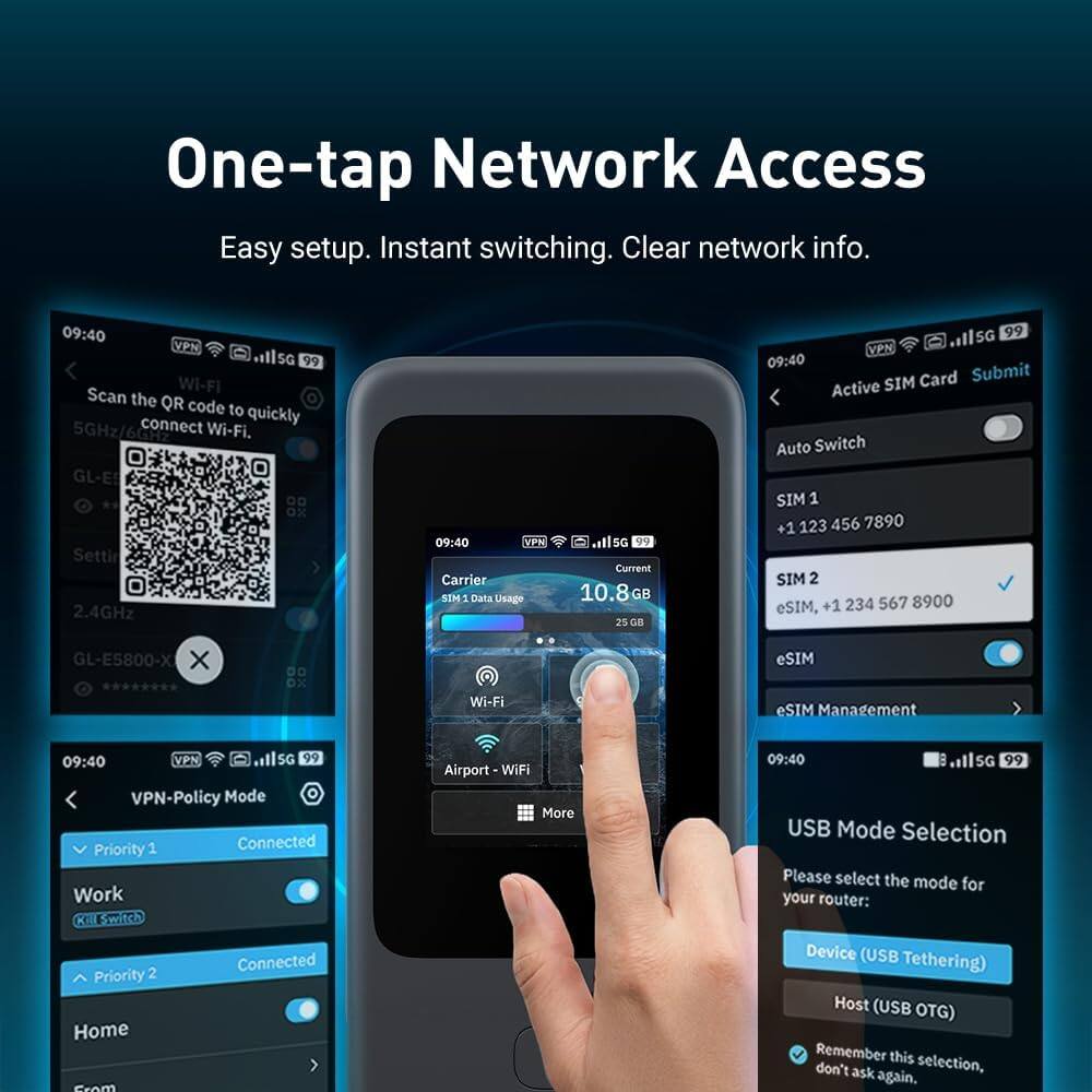 One-tap Network Access  
Easy setup. Instant switching. Clear network info.

09:40 VPN 5G 99  
Wi-Fi  
Scan the QR code to quickly connect Wi-Fi.  
5GHz/6GHz  
GL-E5800-X  
2.4GHz

09:40 VPN Carrier SIM 1  
Data Usage  
Current 10.8GB  
25GB

09:40 VPN SIM Card  
Submit  
Active Auto Switch  
SIM 1 +1 123 456 7890  
SIM 2 eSIM, +1 234 567 8900

09:40 VPN 5G 99  
VPN-Policy Mode  
Priority 1  
Connected  
Work (Kill Switch)

09:40 .5G 99  
USB Mode Selection  
Please select the mode for your router:  
Priority 2  
Home  
Connected Device (USB Tethering)  
Host (USB OTG)  
Remember this selection, don't ask again.