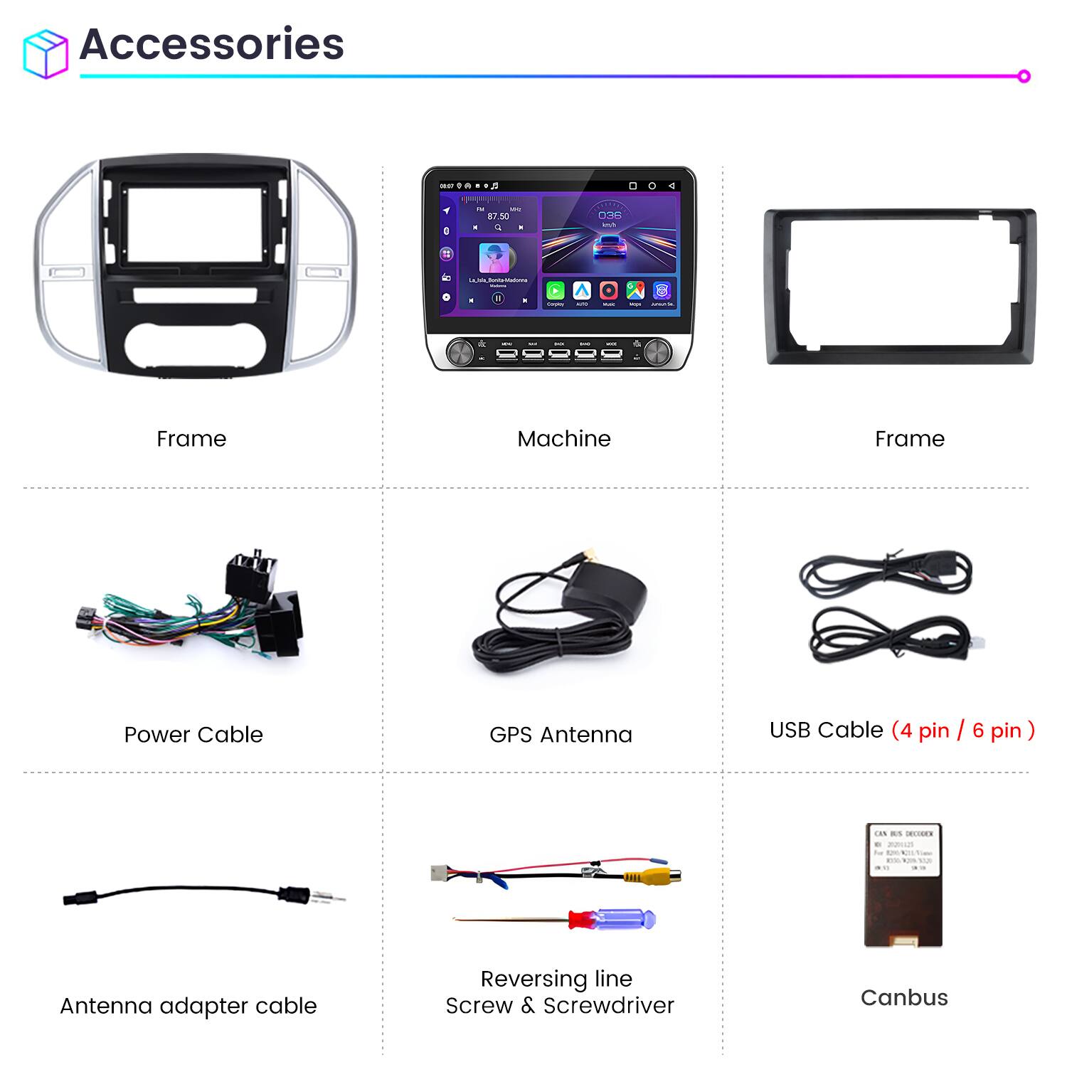 Accessories

- Frame
- Machine
- Frame
- Power Cable
- GPS Antenna
- USB Cable (4 pin / 6 pin)
- Antenna adapter cable
- Reversing line
- Screw & Screwdriver
- Canbus