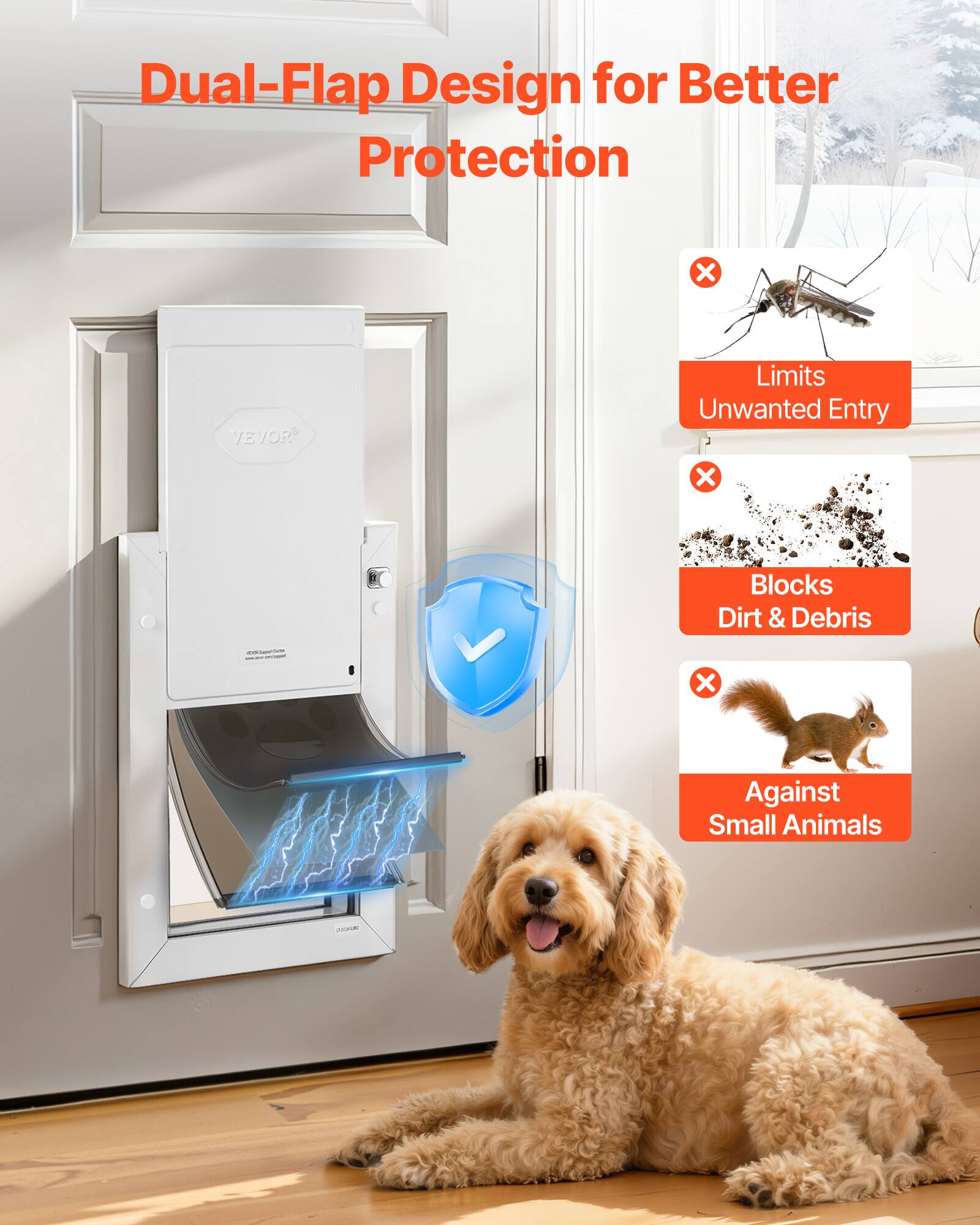 Dual-Flap Design for Better Protection  
- Limits Unwanted Entry  
- Blocks Dirt & Debris  
- Against Small Animals