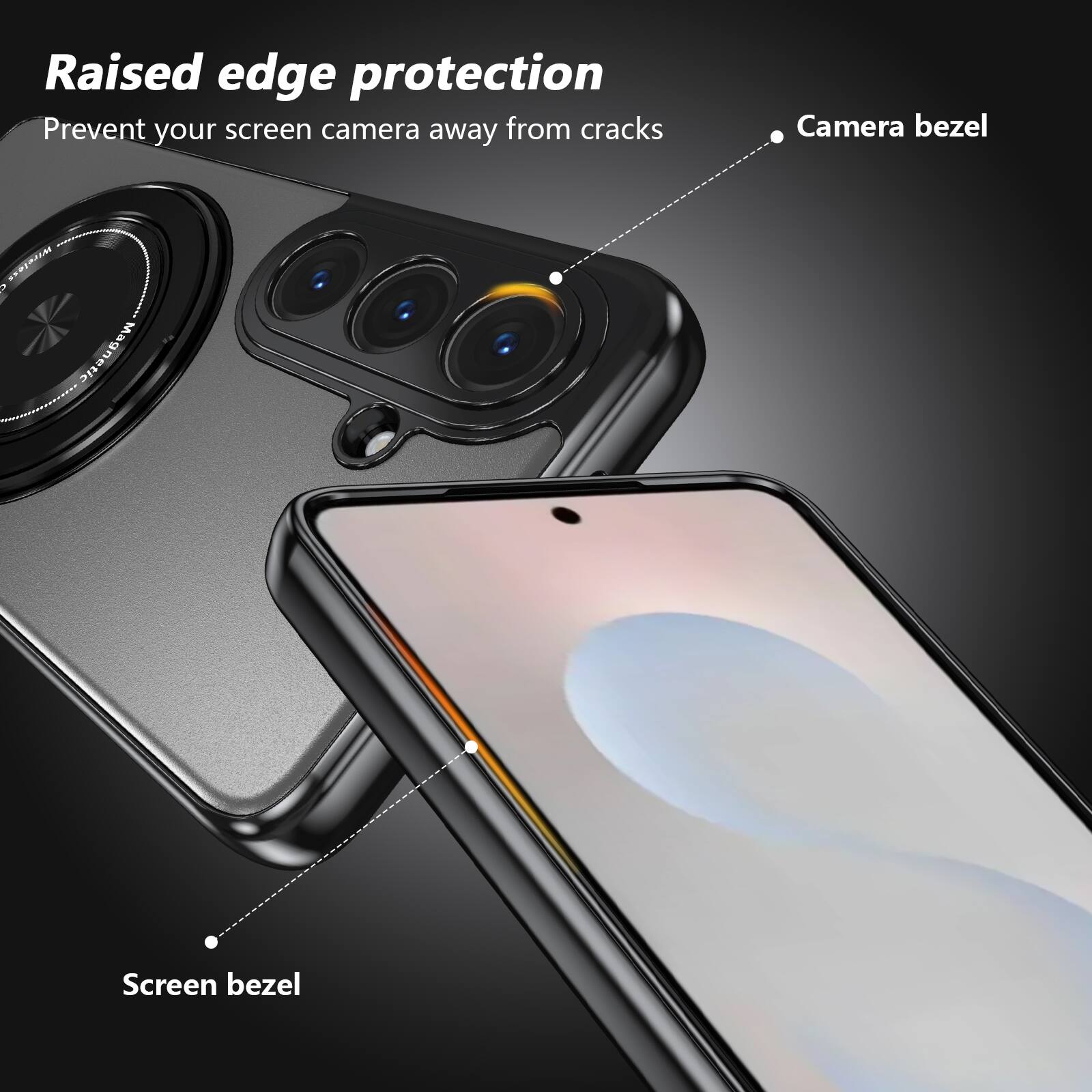 Raised edge protection  
Prevent your screen camera away from cracks  
Camera bezel  
Screen bezel