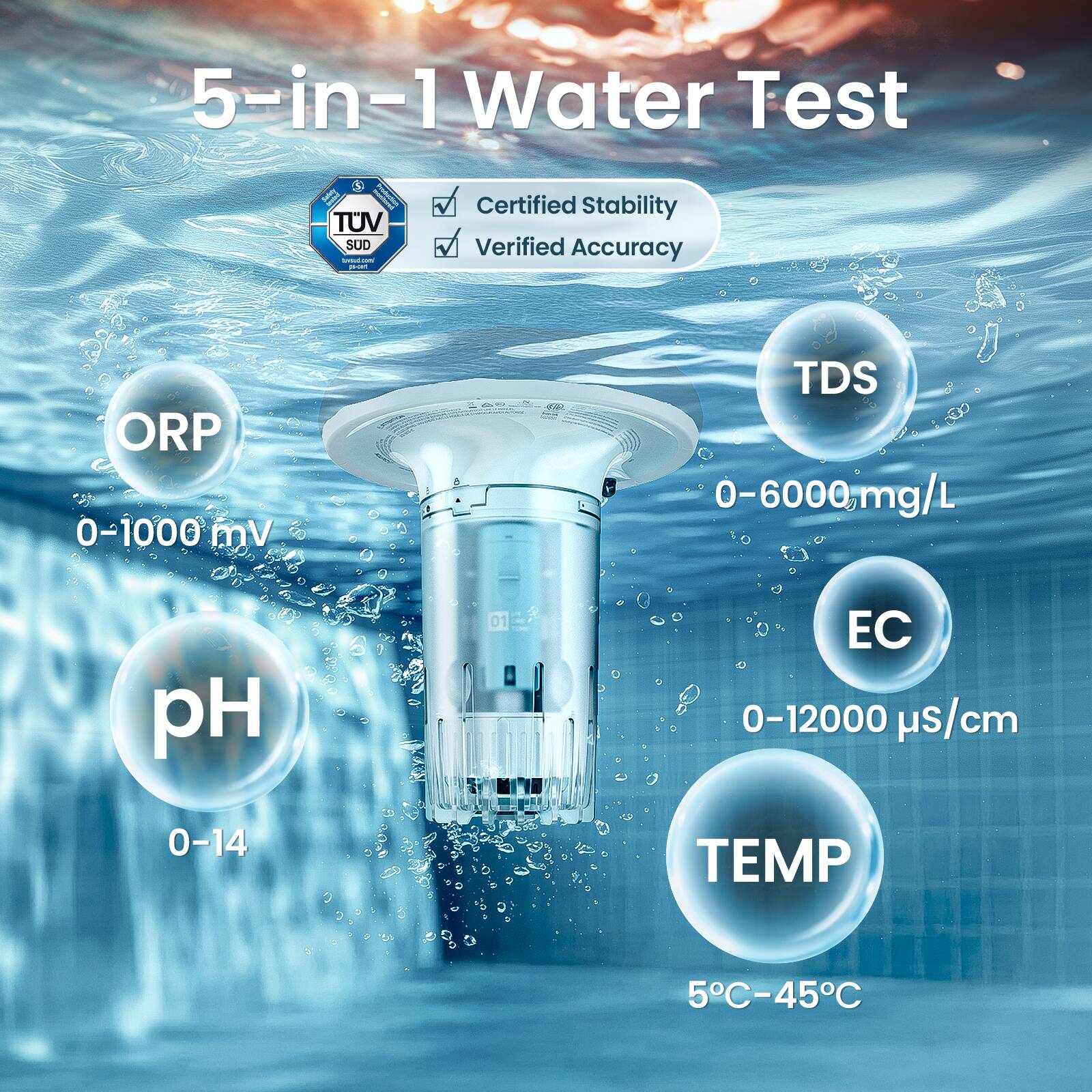 5-in-1 Water Test  
TUV SUD Certified Stability Verified Accuracy  
ORP 0-1000 mV  
TDS 0-6000 mg/L  
pH 0-14  
EC 0-12000 µS/cm  
TEMP 5°C-45°C