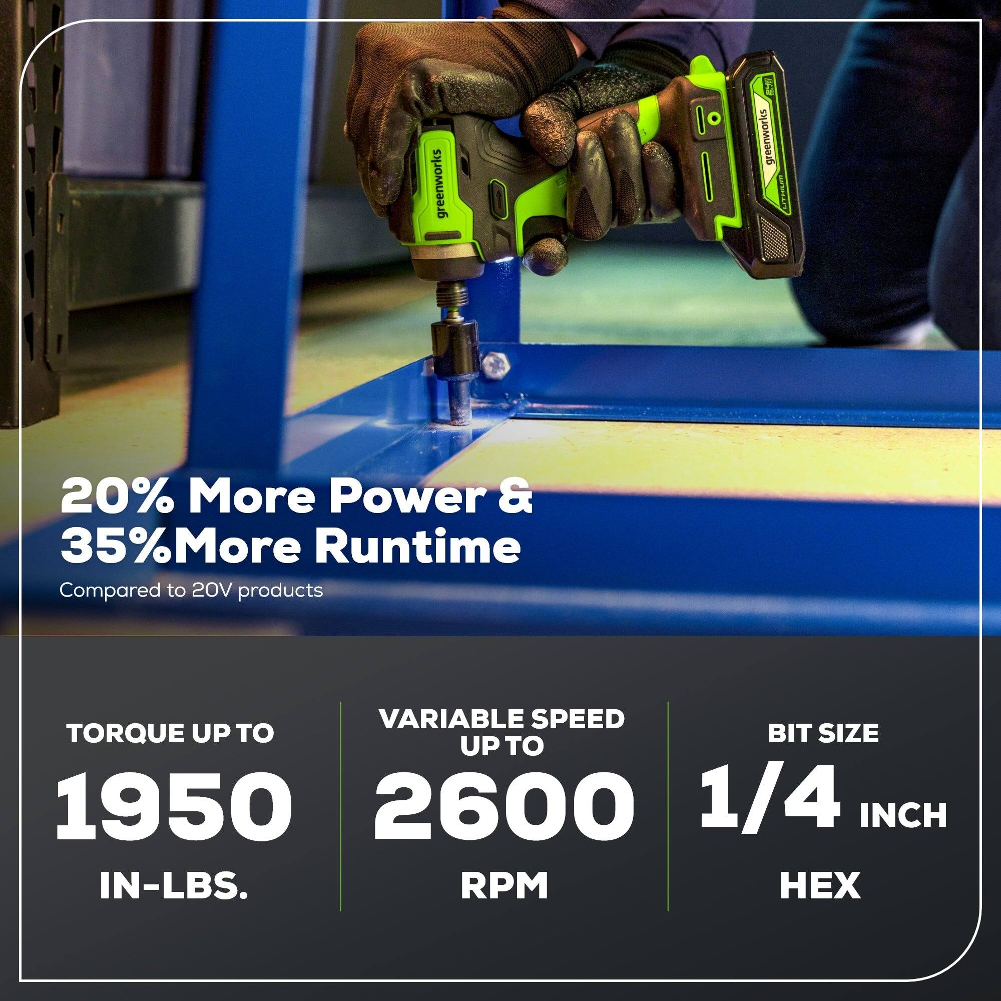 greenworks 2  
greenworks LT  
20% More Power & 35% More Runtime Compared to 20V products  
VARIABLE SPEED TORQUE UP TO 1950 IN-LBS.  
BIT SIZE UP TO 1/4 INCH  
RPM UP TO 2600
