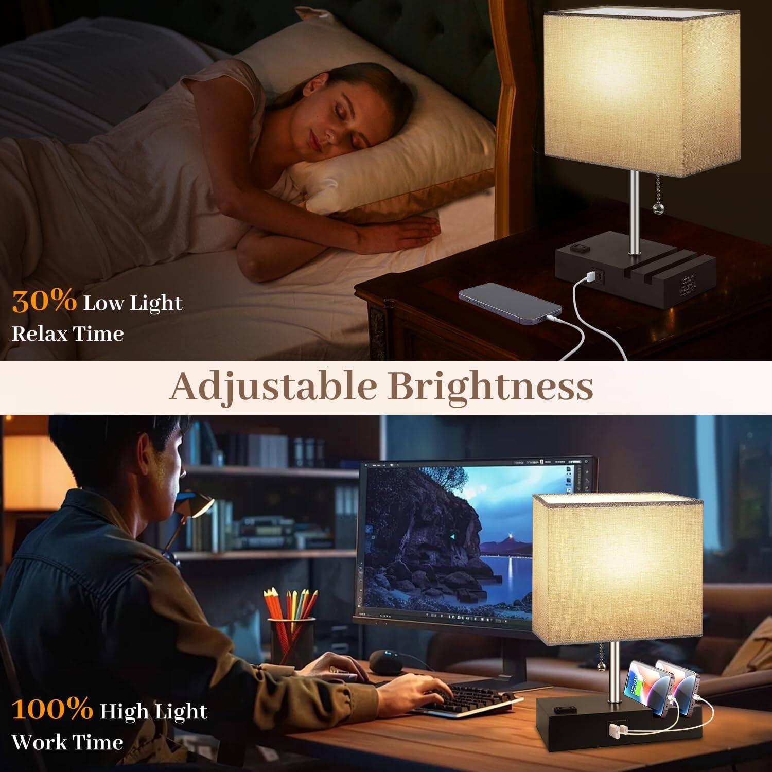 30% Low Light Relax Time  
Adjustable Brightness  
100% High Light Work Time