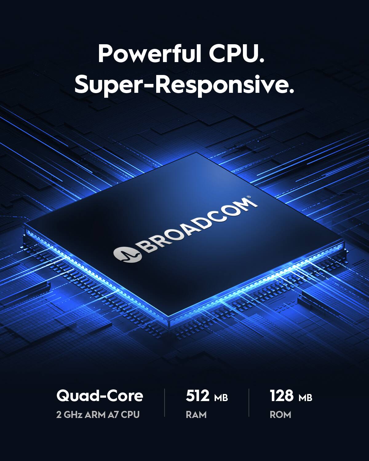 Powerful CPU. Super-Responsive. Broadcom Quad-Core 2 GHz ARM A7 CPU, 512 MB RAM, 128 MB ROM.