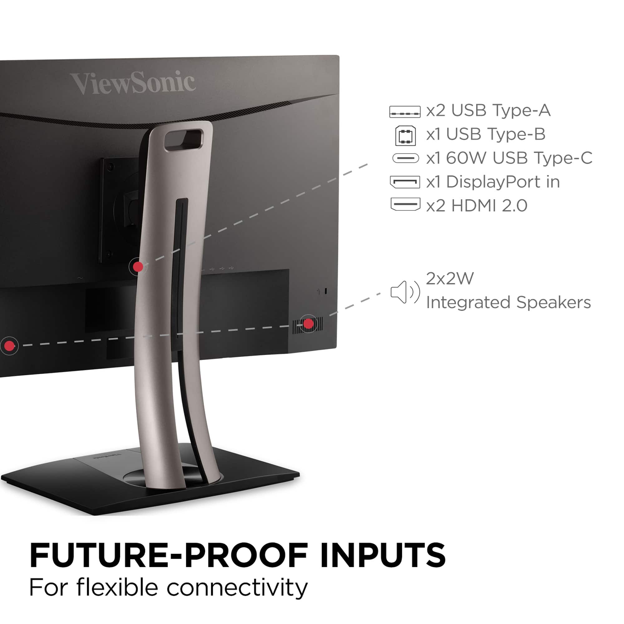 The text on the image reads: "ViewSonic x2 USB Type-A x1 USB Type-B x1 60W USB Type-C x1 DisplayPort in x2 HDMI 2.0 2x2W Integrated Speakers FUTURE-PROOF INPUTS For flexible connectivity."
