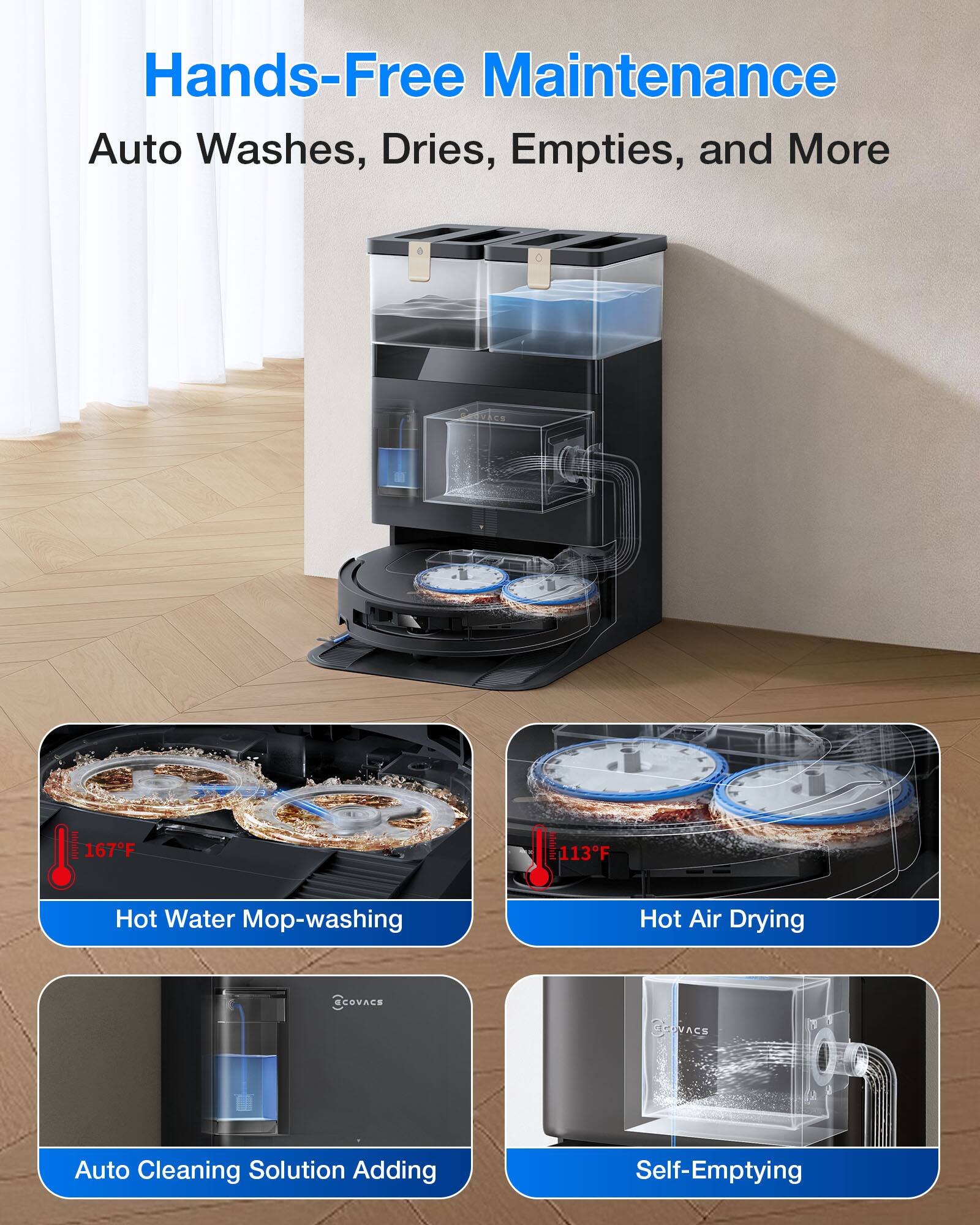 Hands-Free Maintenance  
Auto Washes, Dries, Empties, and More  

167°F  
113°F  

Hot Water Mop-washing  
Hot Air Drying  

COVACS Auto Cleaning Solution Adding  
Self-Emptying