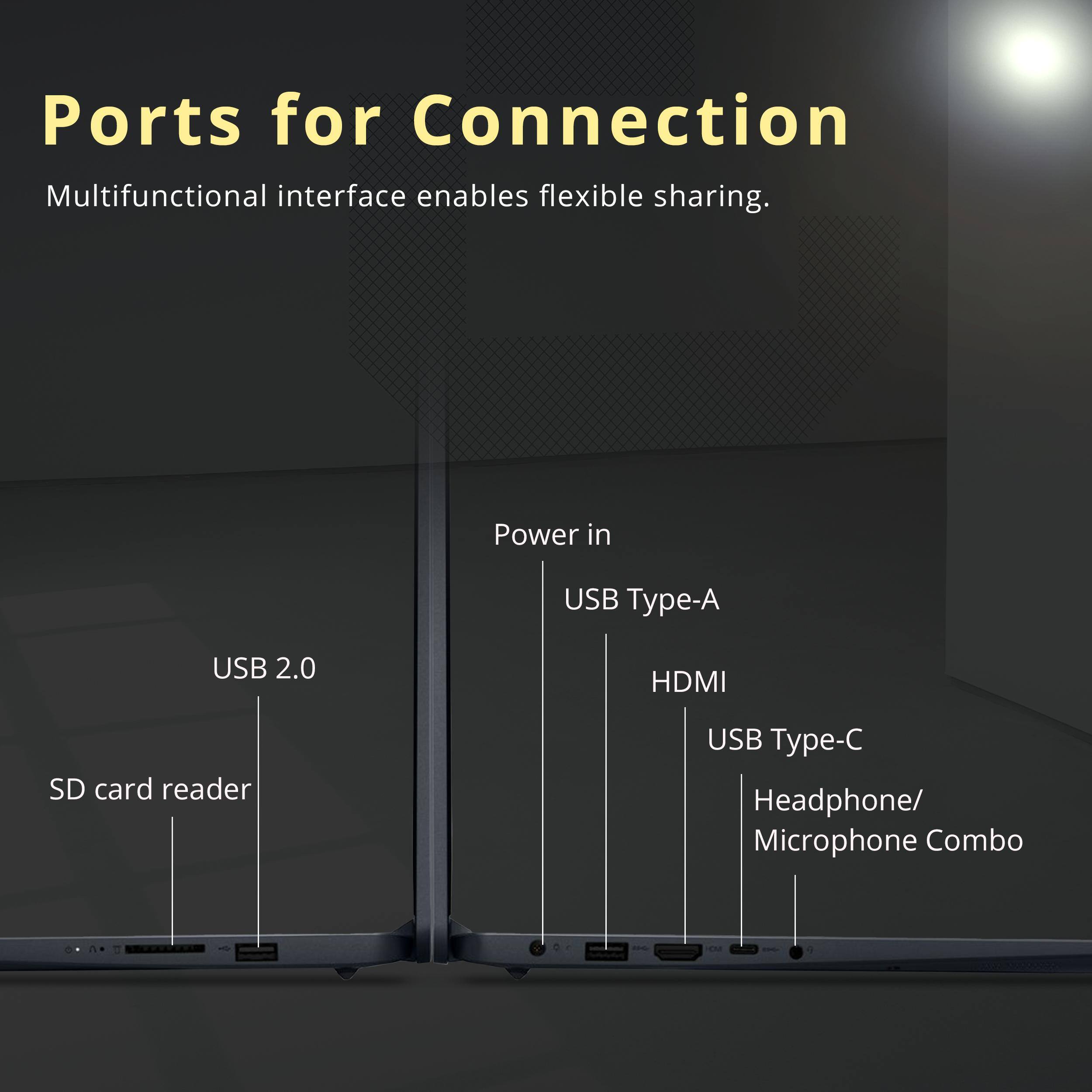 Ports for Connection  
Multifunctional interface enables flexible sharing.  

- Power in  
- USB Type-A  
- HDMI  
- USB Type-C  
- Headphone/Microphone Combo  
- USB 2.0  
- SD card reader