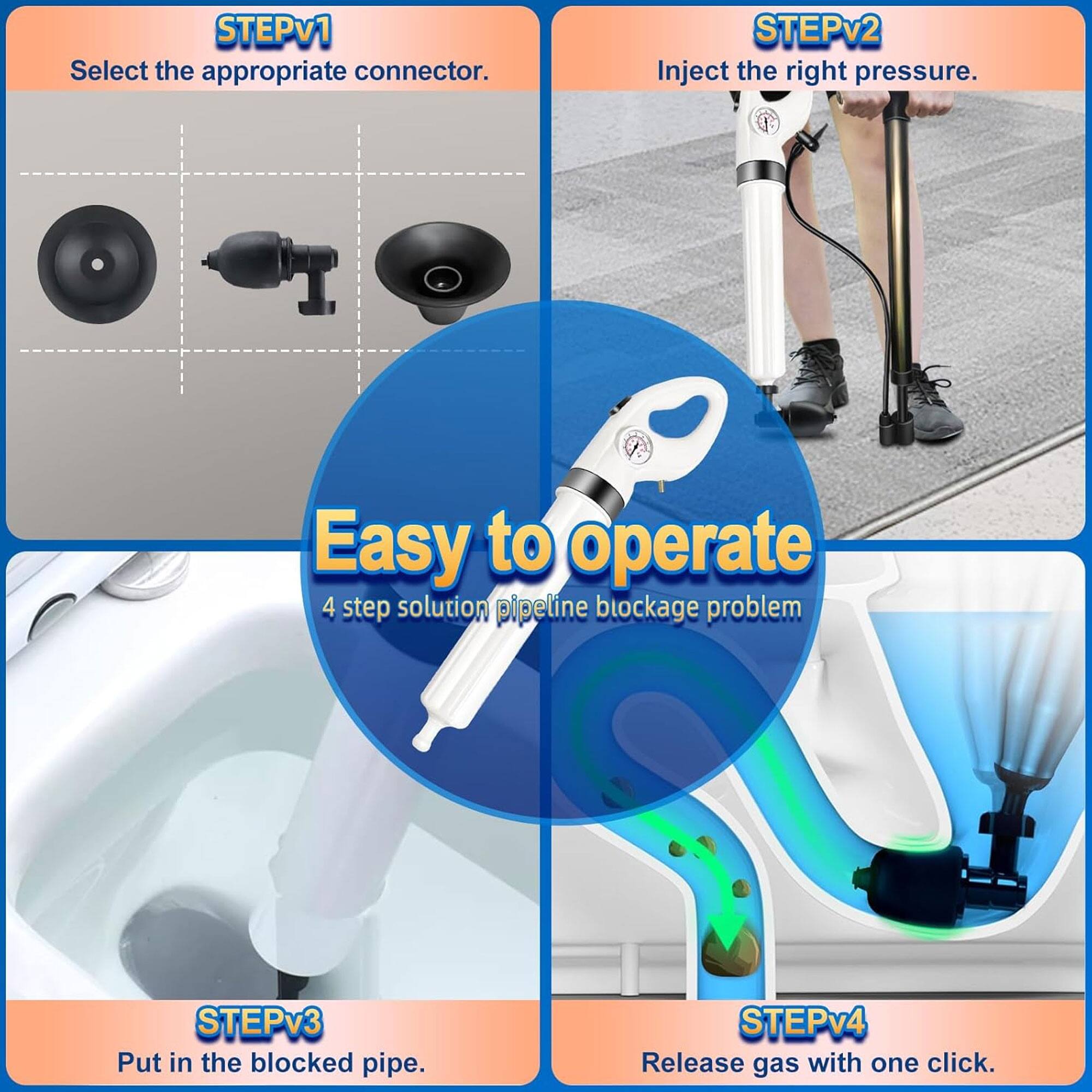 Sure, here is the corrected and grouped text from the image:

---

**STEPv1**  
Select the appropriate connector.

**STEPv2**  
Inject the right pressure.

**STEPv3**  
Put in the blocked pipe.

**STEPv4**  
Release gas with one click.

---

**Easy to operate**  
4 step solution pipeline blockage problem