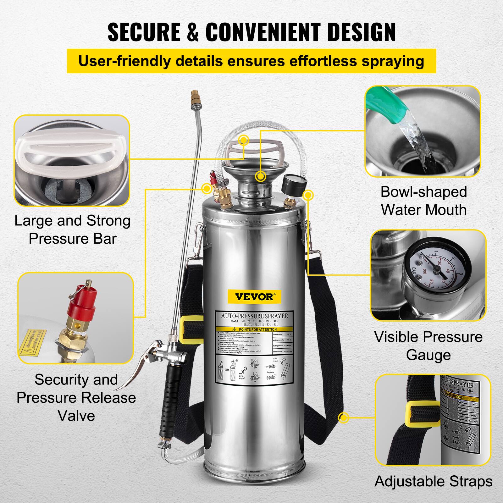 SECURE & CONVENIENT DESIGN  
User-friendly details ensure effortless spraying  

- Large and Strong Pressure Bar  
- Bowl-shaped Water Mouth  
- Security and Pressure Release Valve  
- Visible Pressure Gauge  
- Adjustable Straps