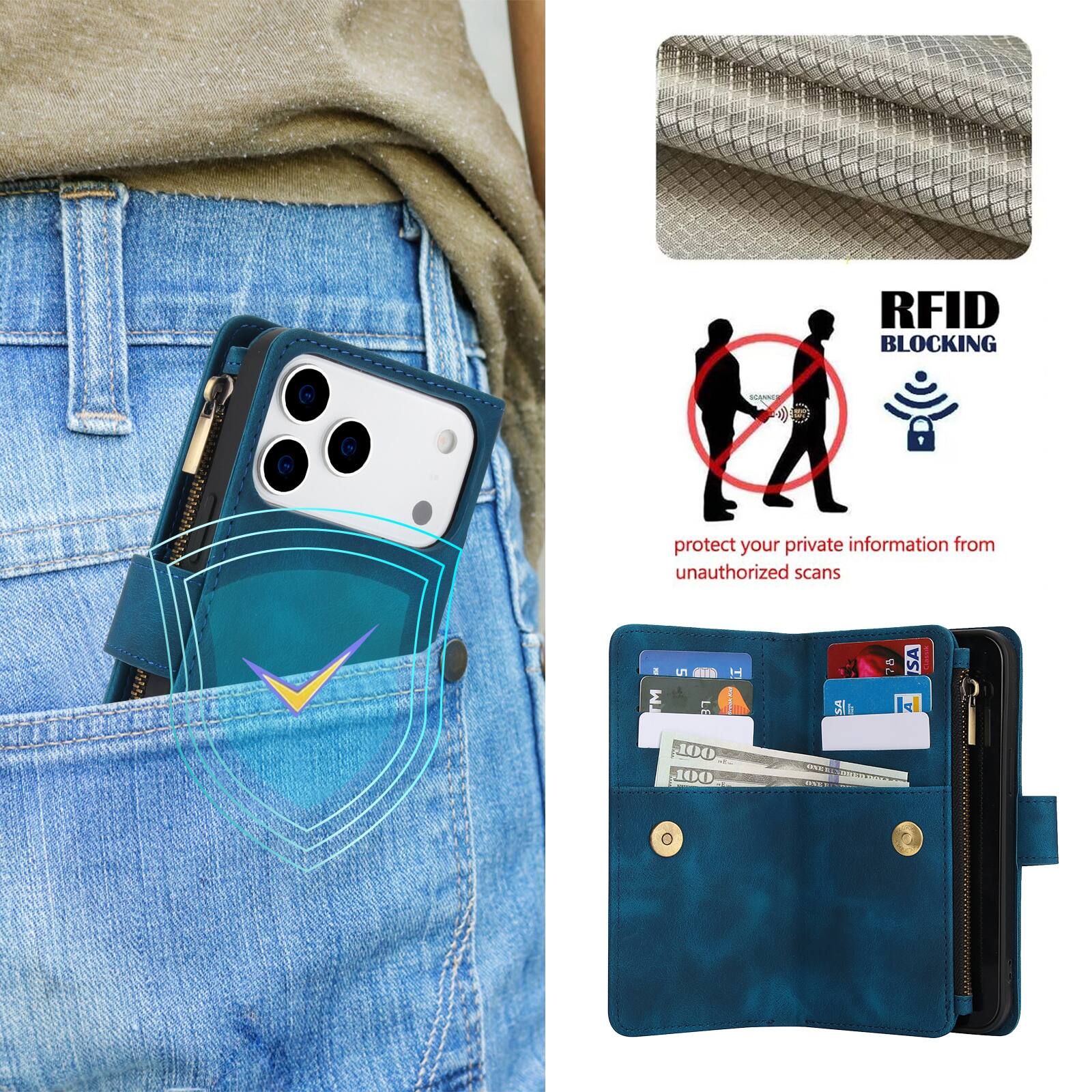 RFID BLOCKING  
protect your private information from unauthorized scans