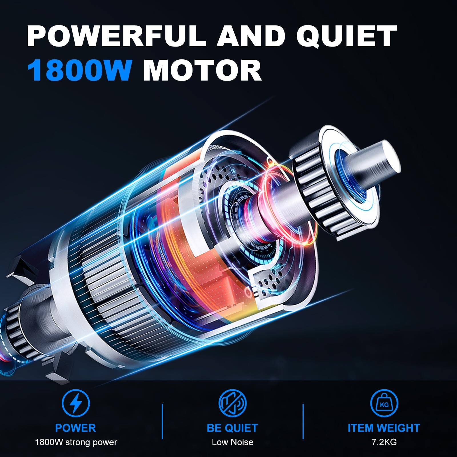 POWERFUL AND QUIET 1800W MOTOR
POWER 1800W strong power
BE QUIET Low Noise
ITEM WEIGHT 7.2KG