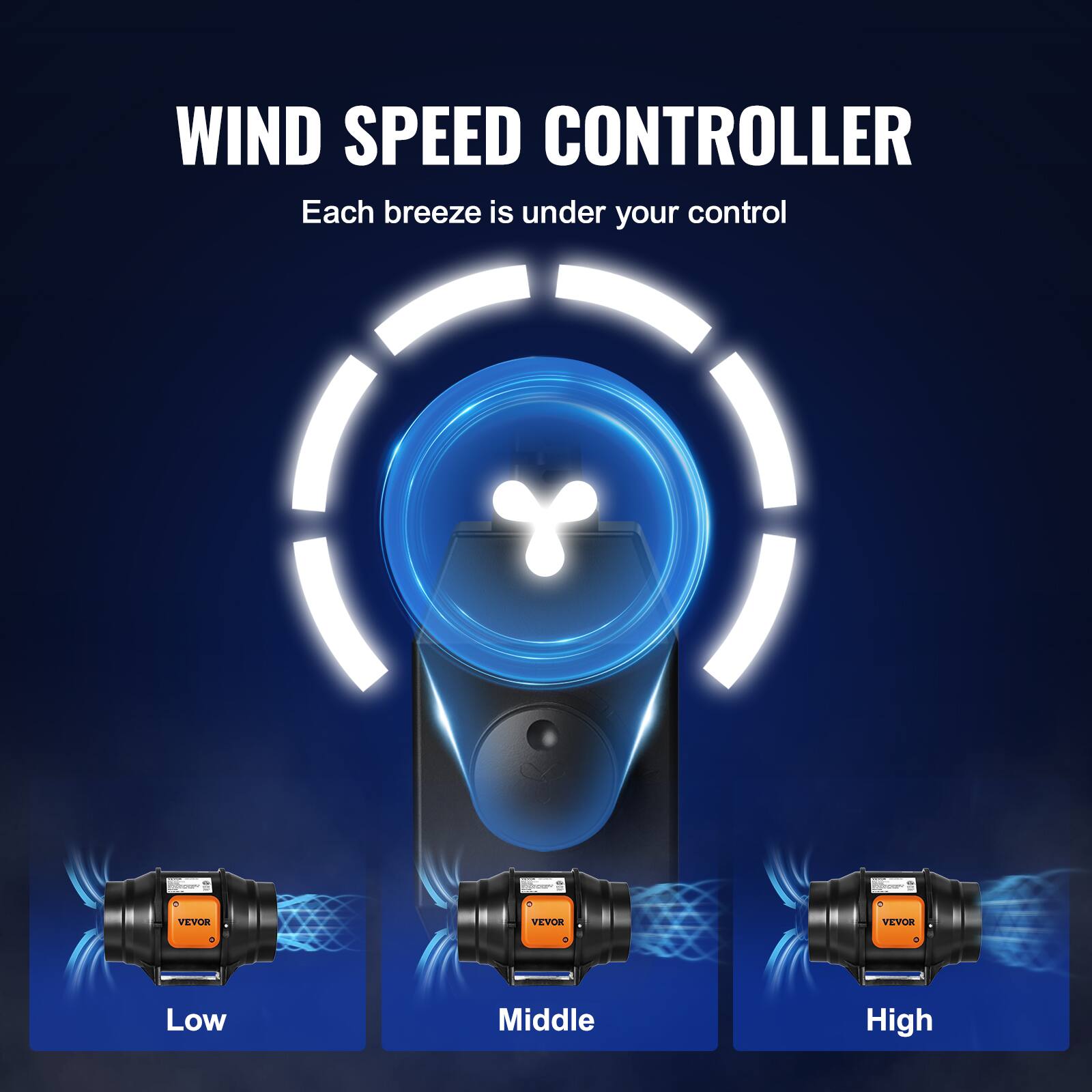 WIND SPEED CONTROLLER  
Each breeze is under your control  

Low  
Middle  
High
