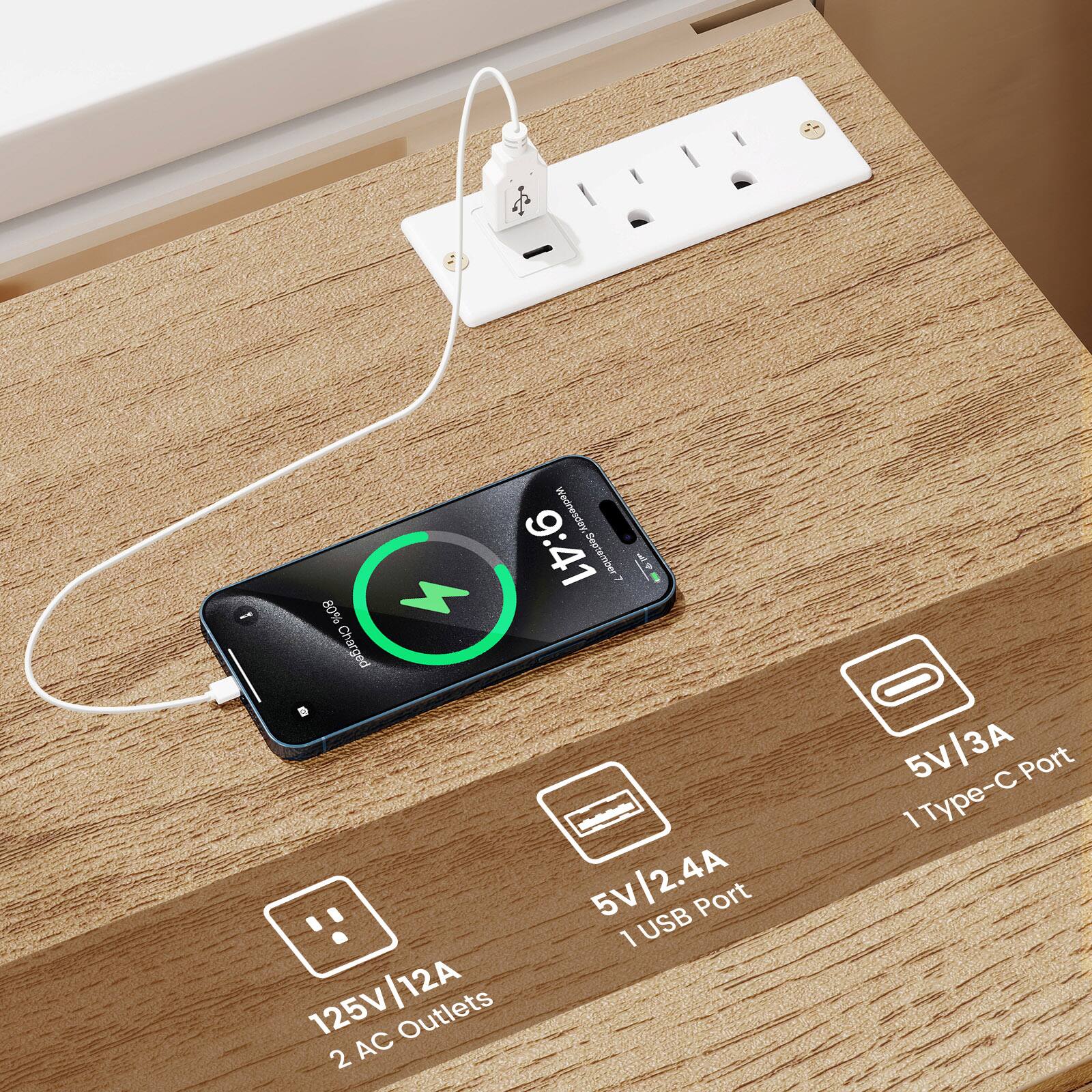 9:41 Wednesday, September 7  
valid  
80% Charged  
5V 1/2.4A Port 1 USB  
12A 125V AC Outlets 2  
5V Port 1 Type-C