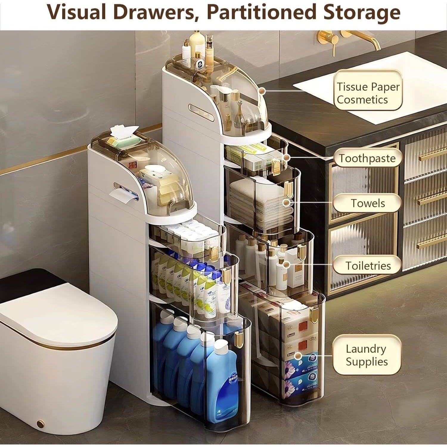 Visual Drawers, Partitioned Storage

Tissue Paper, Cosmetics
Toothpaste
Towels
Toiletries
Laundry Supplies
