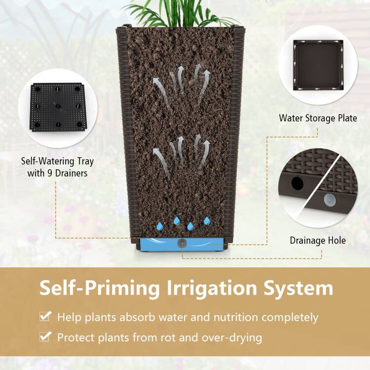 1 Water Storage Plate Self-Watering Tray with 9 Drainers Drainage Hole Self-Priming Irrigation System

- Help plants absorb water and nutrition completely
- Protect plants from rot and over-drying