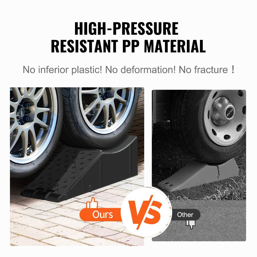 HIGH-PRESSURE RESISTANT PP MATERIAL

No inferior plastic! No deformation! No fracture!

Ours vs Other