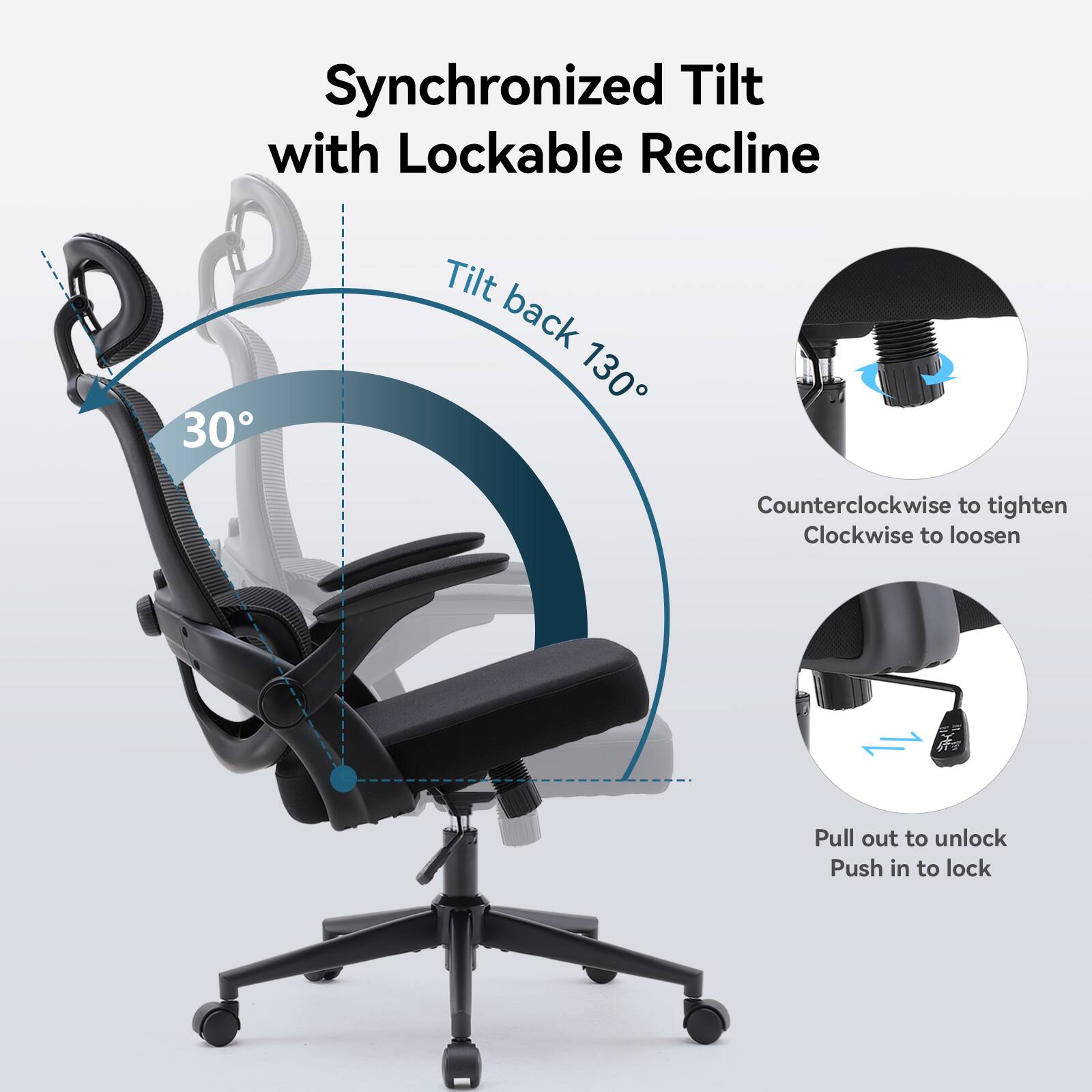 Synchronized Tilt with Lockable Recline, Tilt back 130°, Counterclockwise to tighten, Clockwise to loosen, Pull out to unlock, Push in to lock