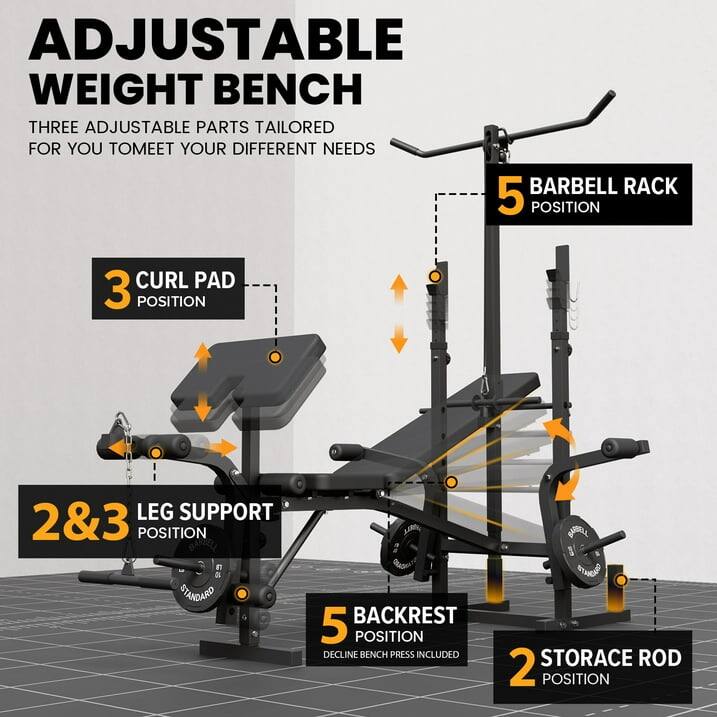 ADJUSTABLE WEIGHT BENCH THREE ADJUSTABLE PARTS TAILORED FOR YOU TOMEET YOUR DIFFERENT NEEDS BARBELL RACK 5 POSITION CURL PAD 3 POSITION LEG SUPPORT 2&3 POSITION STANDARD BACKREST 5 POSITION DECLINE BENCH PRESS INCLUDED STORACE ROD 2 POSITION