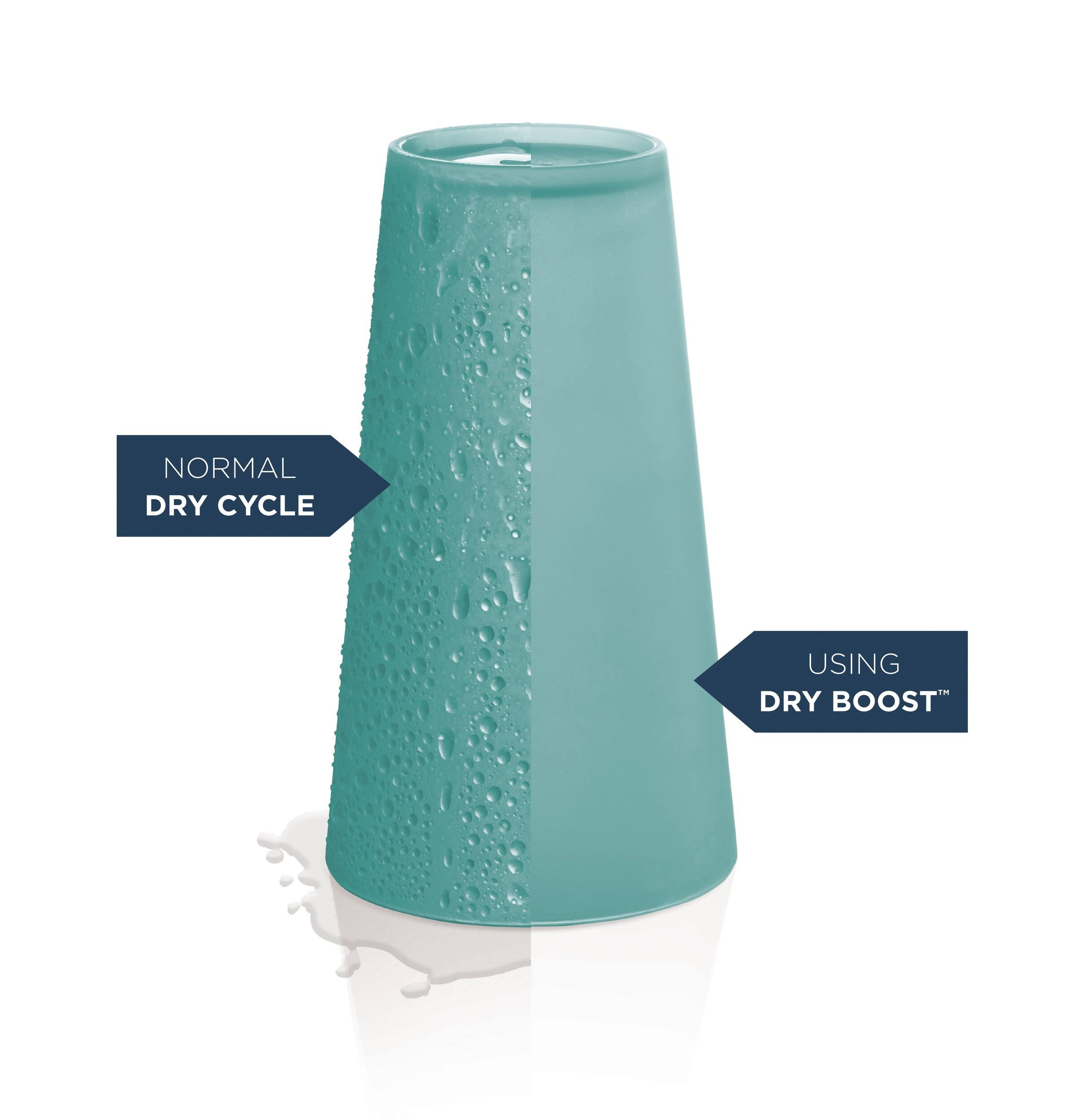 The text on the image reads: "Normal Dry Cycle Using Dry Boost."