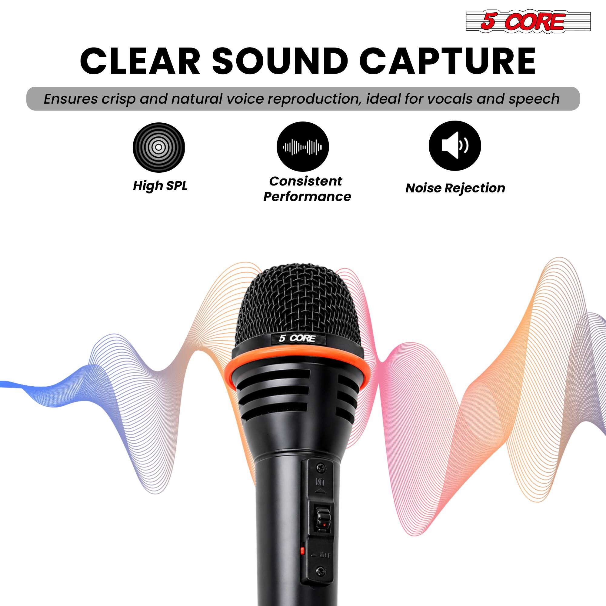 5 CORE CLEAR SOUND CAPTURE  
Ensures crisp and natural voice reproduction, ideal for vocals and speech  
- High SPL  
- Consistent Performance  
- Noise Rejection