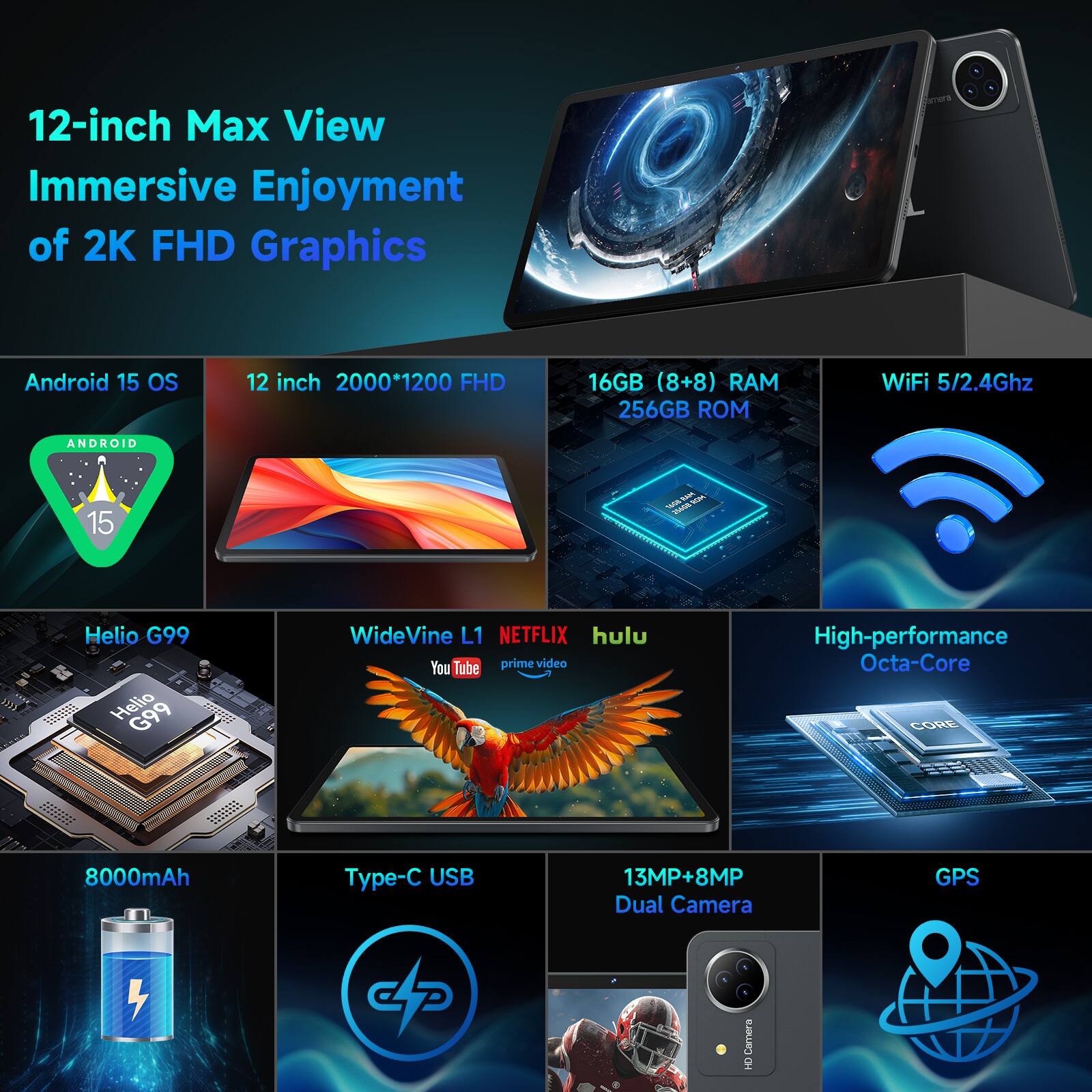 12-inch Max View Immersive Enjoyment of 2K FHD Graphics

Android 15 OS
12 inch 2000*1200 FHD
16GB (8+8) RAM
256GB ROM
WiFi 5/2.4Ghz
Helio G99
WideVine L1
NETFLIX hulu You Tube prime video
High-performance Octa-Core
8000mAh
Type-C USB
13MP+8MP Dual Camera
GPS