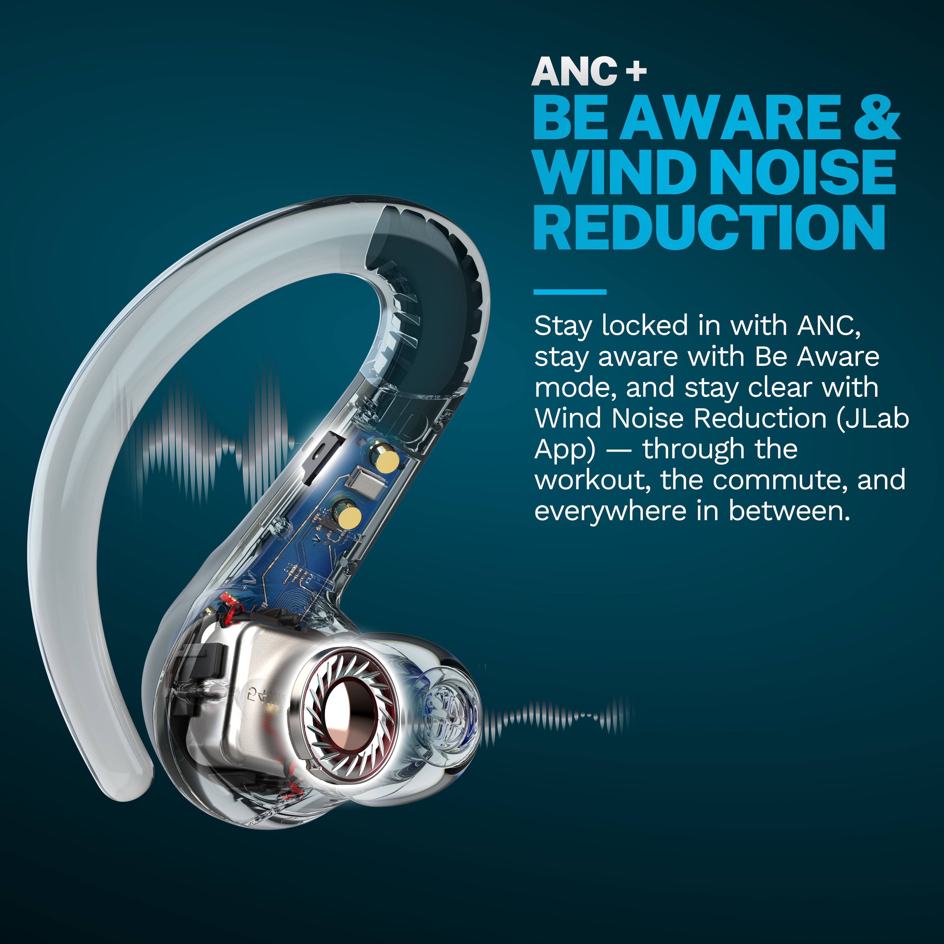 ANC + BE AWARE & WIND NOISE REDUCTION

Stay locked in with ANC, stay aware with Be Aware mode, and stay clear with Wind Noise Reduction (JLab App) — through the workout, the commute, and everywhere in between.