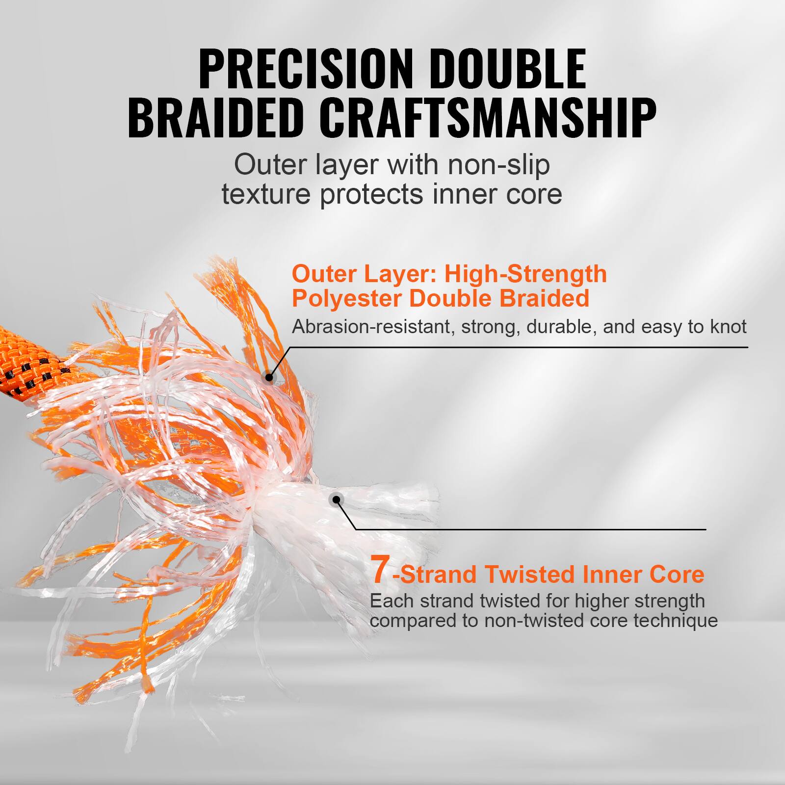 PRECISION DOUBLE BRAIDED CRAFTSMANSHIP

Outer layer with non-slip texture protects inner core

Outer Layer: High-Strength Polyester Double Braided
Abrasion-resistant, strong, durable, and easy to knot

7-Strand Twisted Inner Core
Each strand twisted for higher strength compared to non-twisted core technique