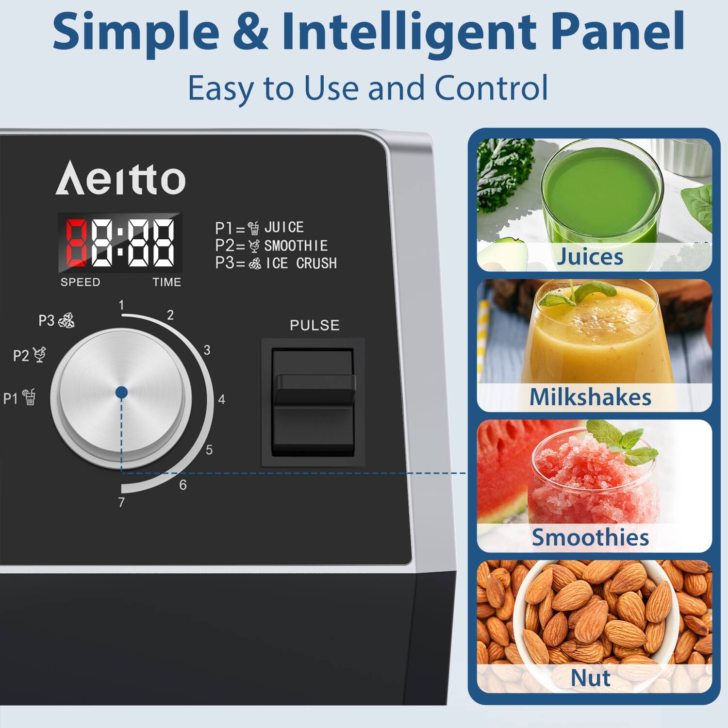 Simple & Intelligent Panel  
Easy to Use and Control  

Aeitto  

P1 = JUICE  
P2 = SMOOTHIE  
P3 = ICE CRUSH  

SPEED TIME  
P3 1 2 3 4 5 6 7  

PULSE  

Juices  
Milkshakes  
Smoothies  
Nut