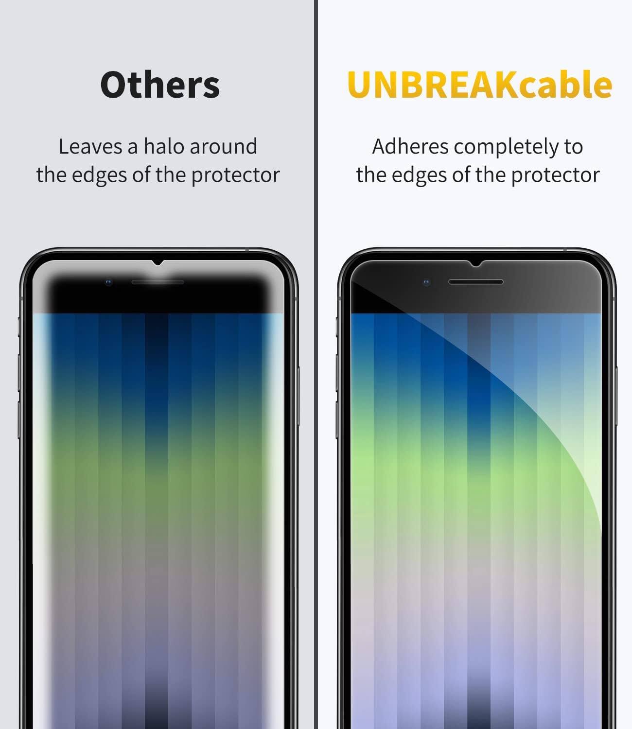 Others  
Leaves a halo around the edges of the protector  

UNBREAKcable  
Adheres completely to the edges of the protector