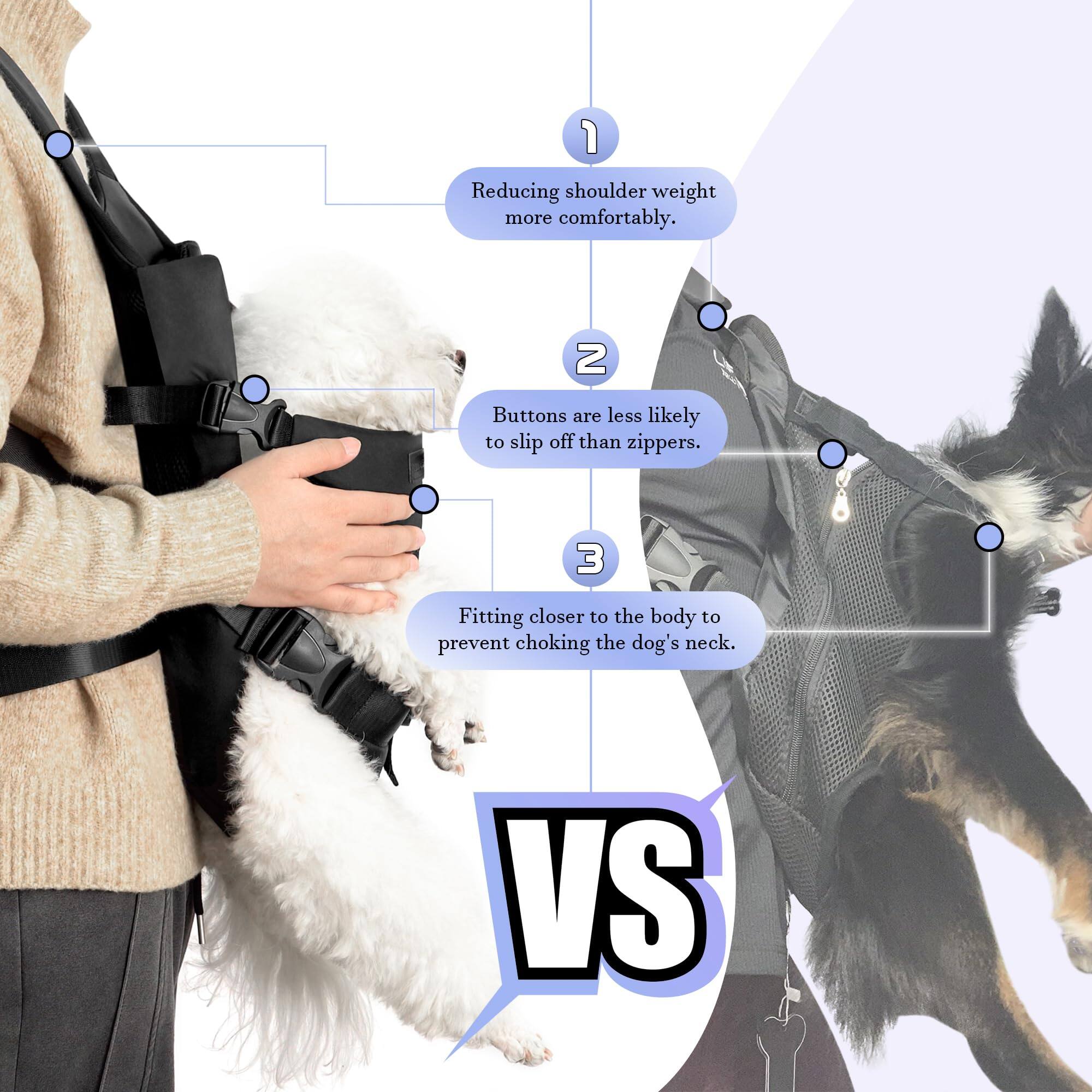 1. Reducing shoulder weight more comfortably.
2. Buttons are less likely to slip off than zippers.
3. Fitting closer to the body to prevent choking the dog's neck.