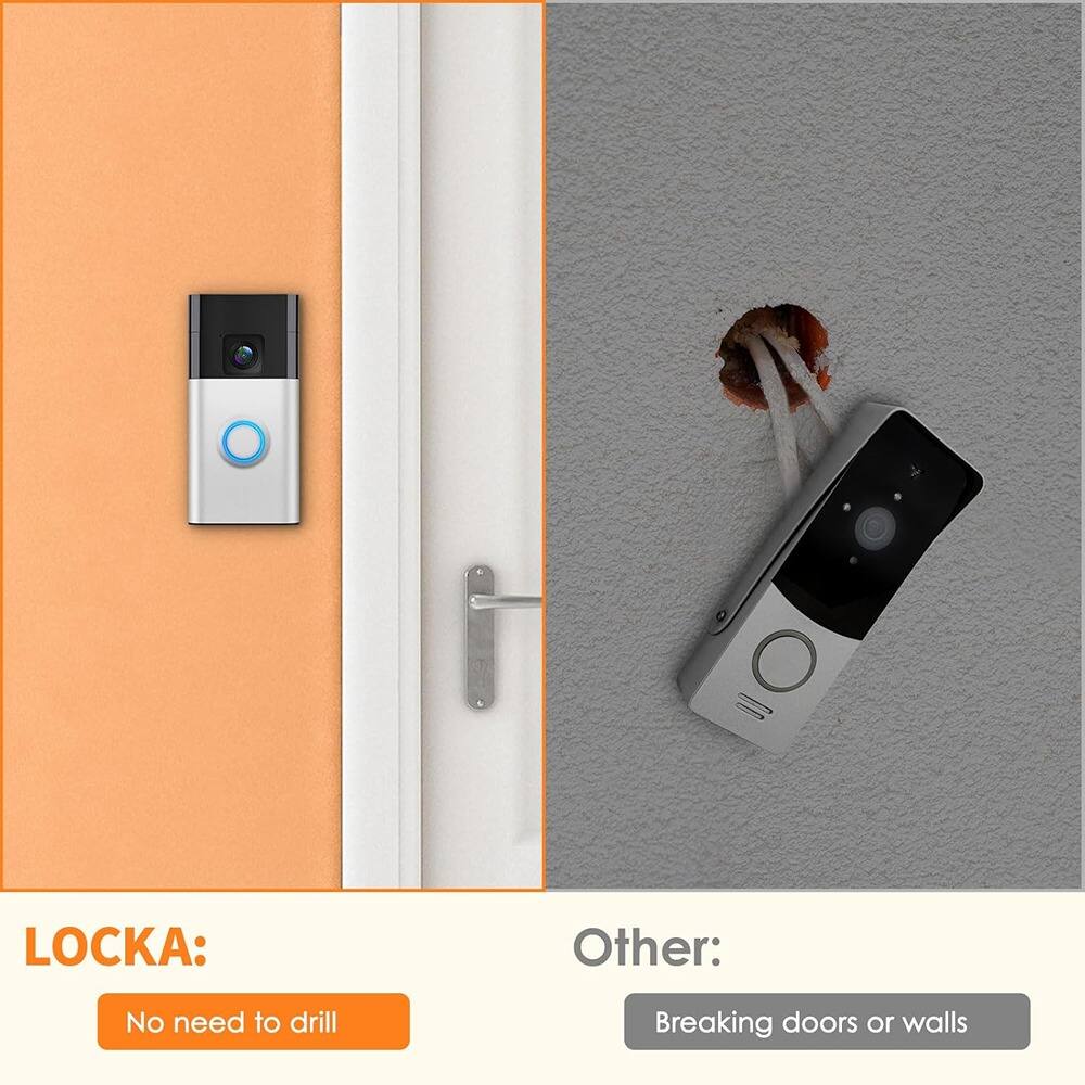 LOCKA:  
No need to drill

Other:  
Breaking doors or walls