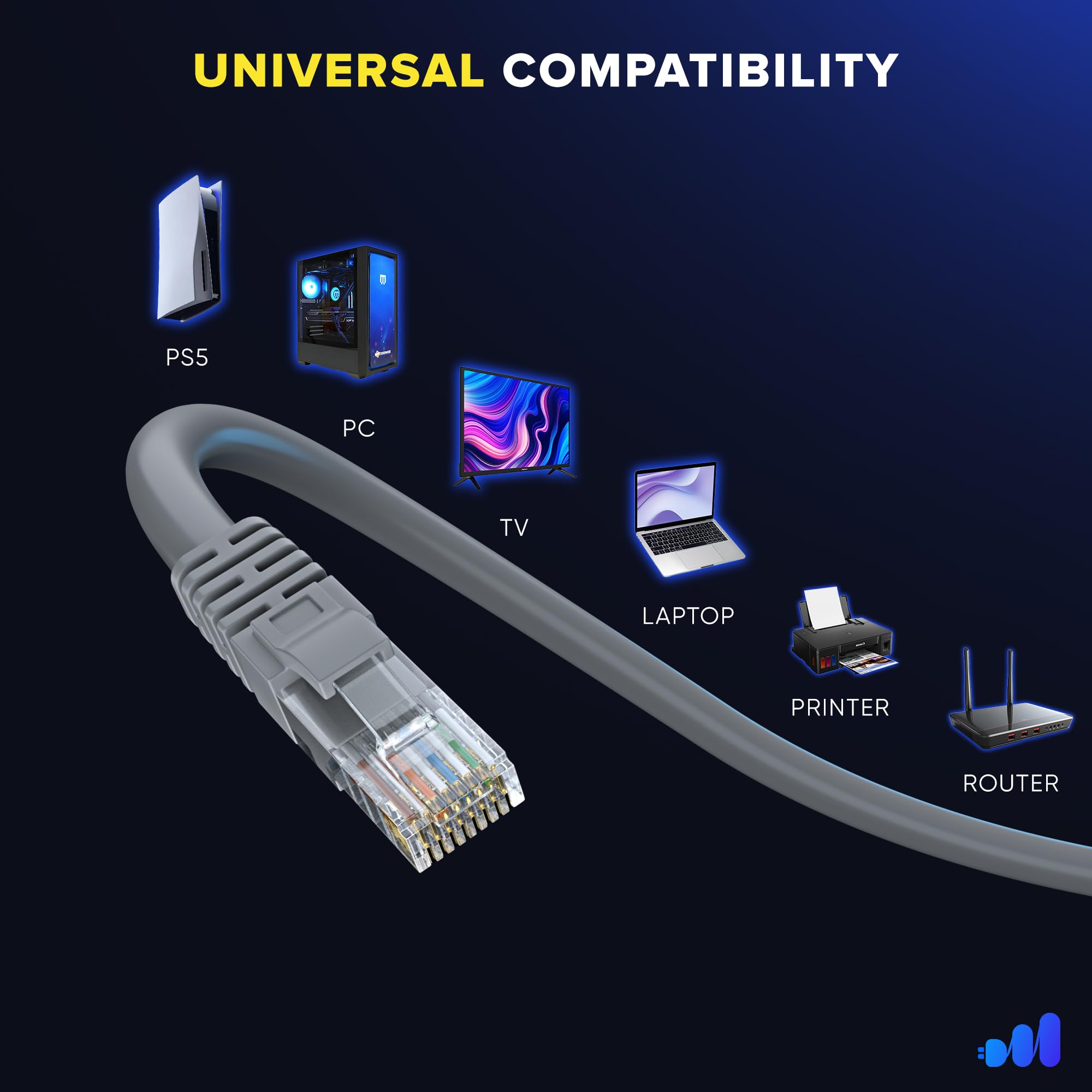 UNIVERSAL COMPATIBILITY

PS5 PC TV LAPTOP PRINTER ROUTER