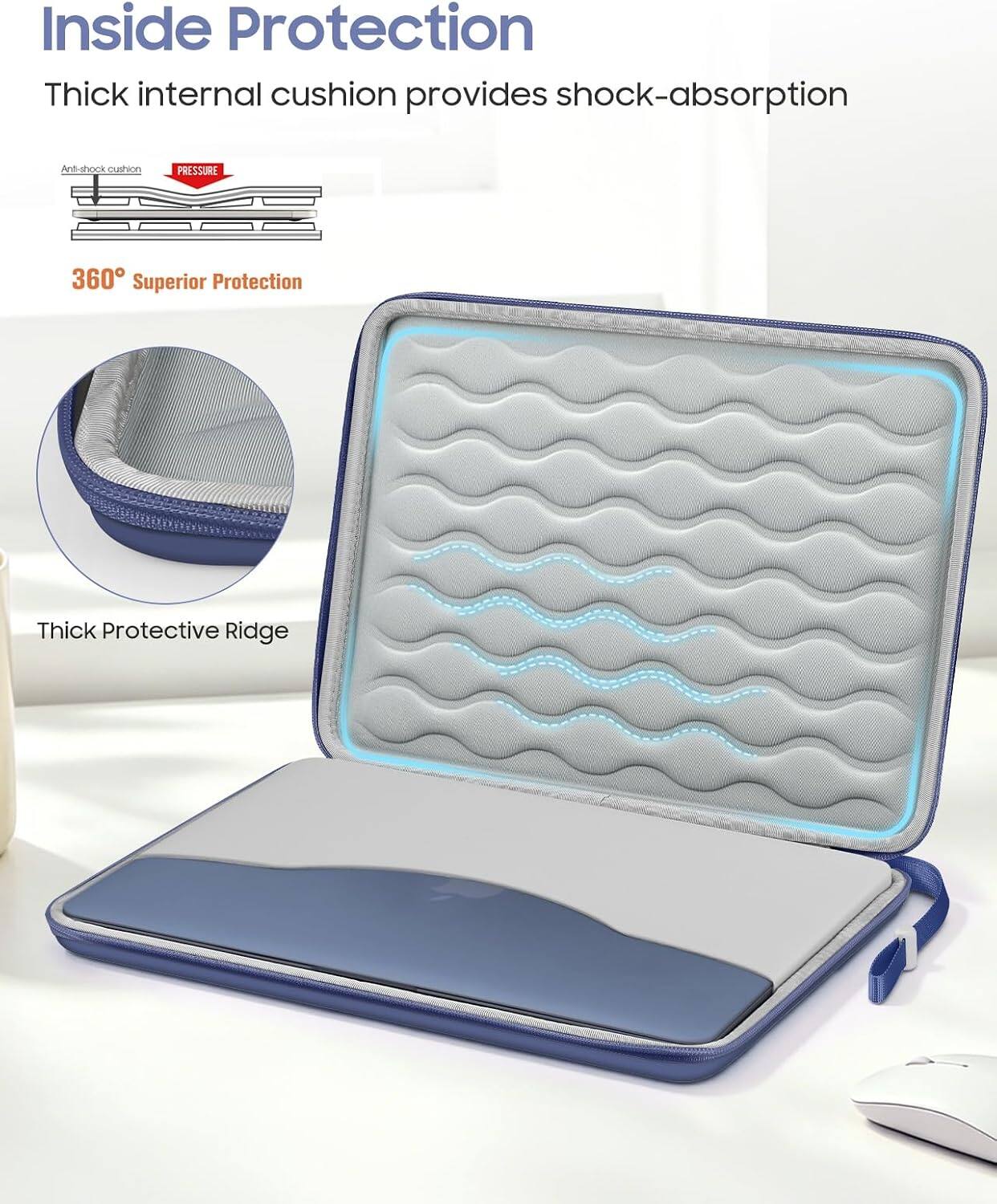 Inside Protection  
Thick internal cushion provides shock-absorption  
Anti-shock cushion  
PRESSURE  
360° Superior Protection  
Thick Protective Ridge