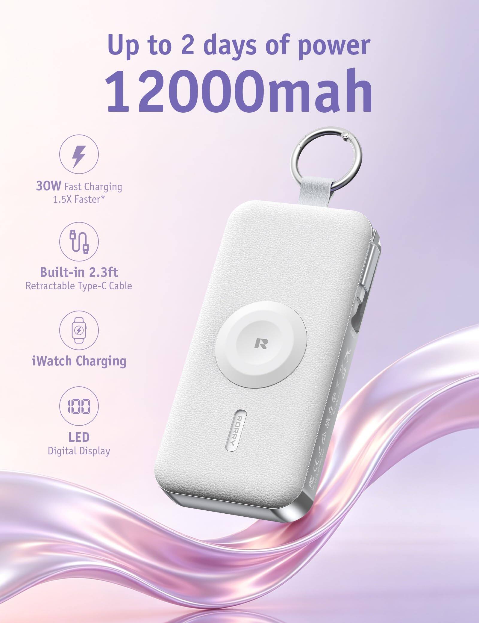 Up to 2 days of power  
12000mah  

30W Fast Charging  
1.5X Faster*  

Built-in 2.3ft Retractable Type-C Cable  

iWatch Charging  

LED Digital Display