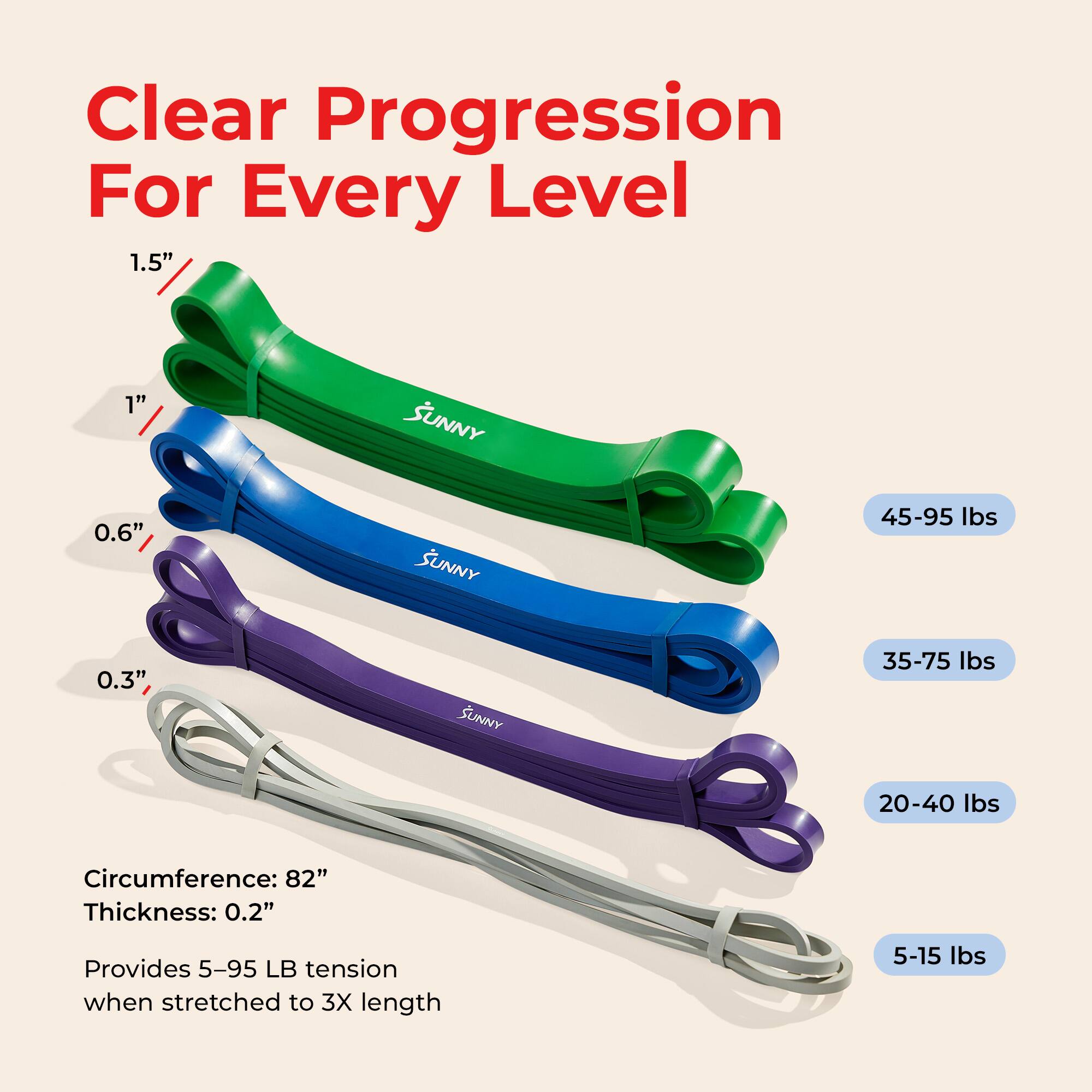 Clear Progression For Every Level

1.5" SUNNY 45-95 lbs  
1" SUNNY 35-75 lbs  
0.6" SUNNY 20-40 lbs  
0.3" SUNNY 5-15 lbs  

Circumference: 82"  
Thickness: 0.2"  
Provides 5-95 LB tension when stretched to 3X length