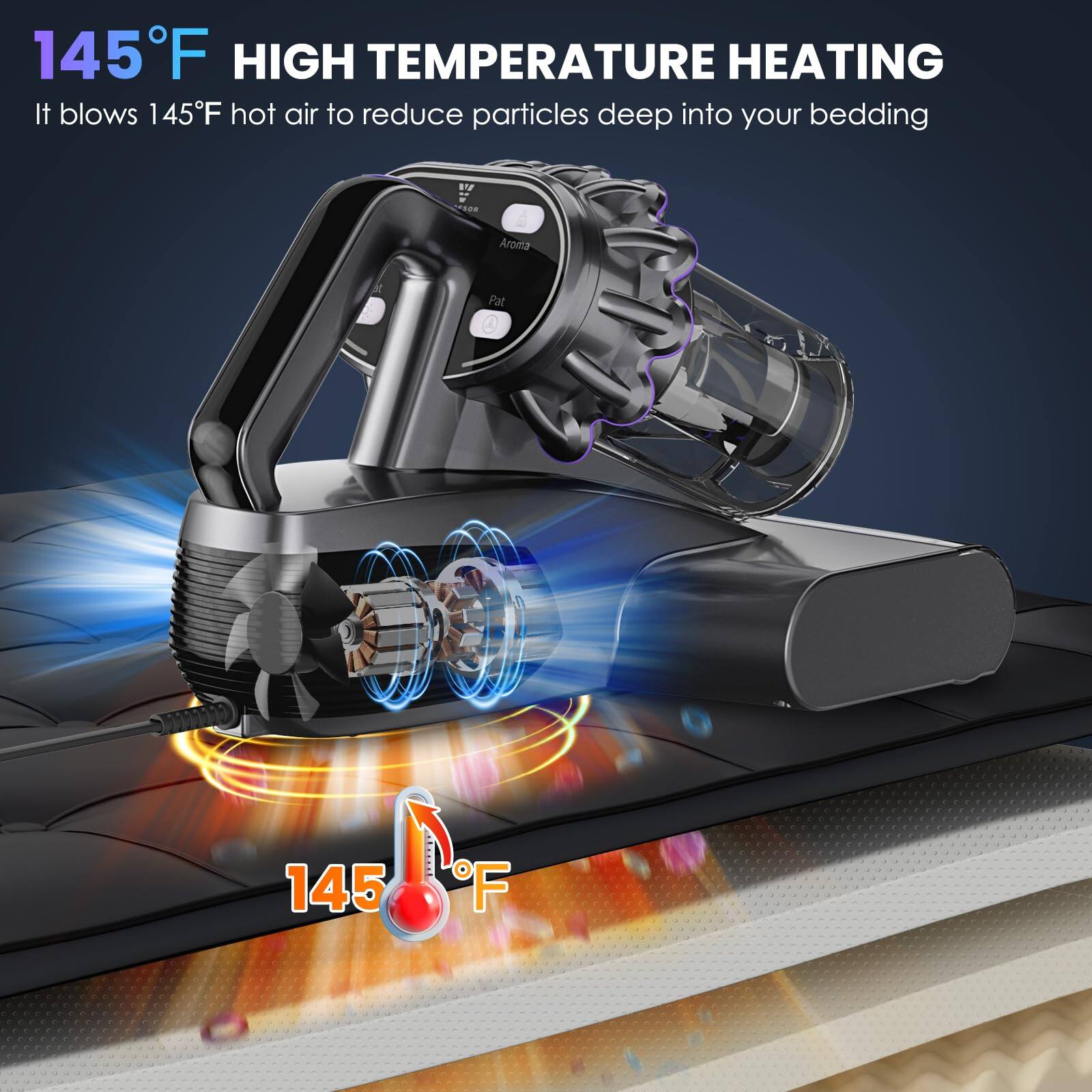 145°F HIGH TEMPERATURE HEATING  
It blows 145°F hot air to reduce particles deep into your bedding