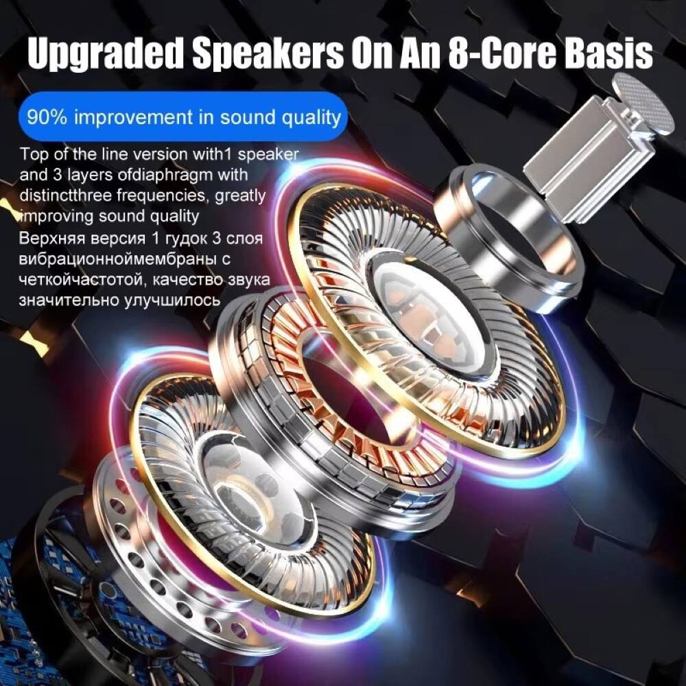 Upgraded Speakers On An 8-Core Basis

90% improvement in sound quality

Top of the line version with 1 speaker and 3 layers of diaphragm with distinct three frequencies, greatly improving sound quality