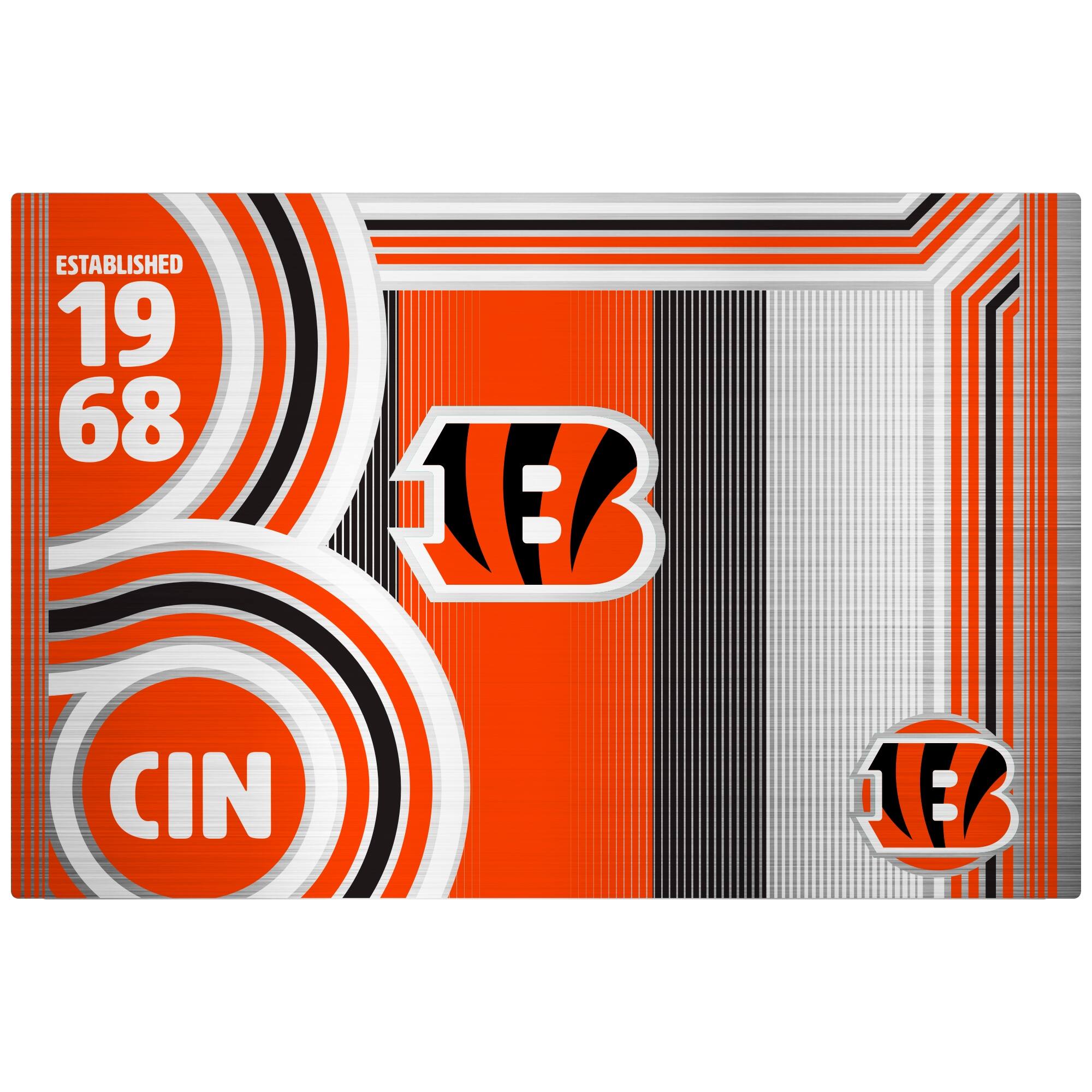 ESTABLISHED 1968  
CIN