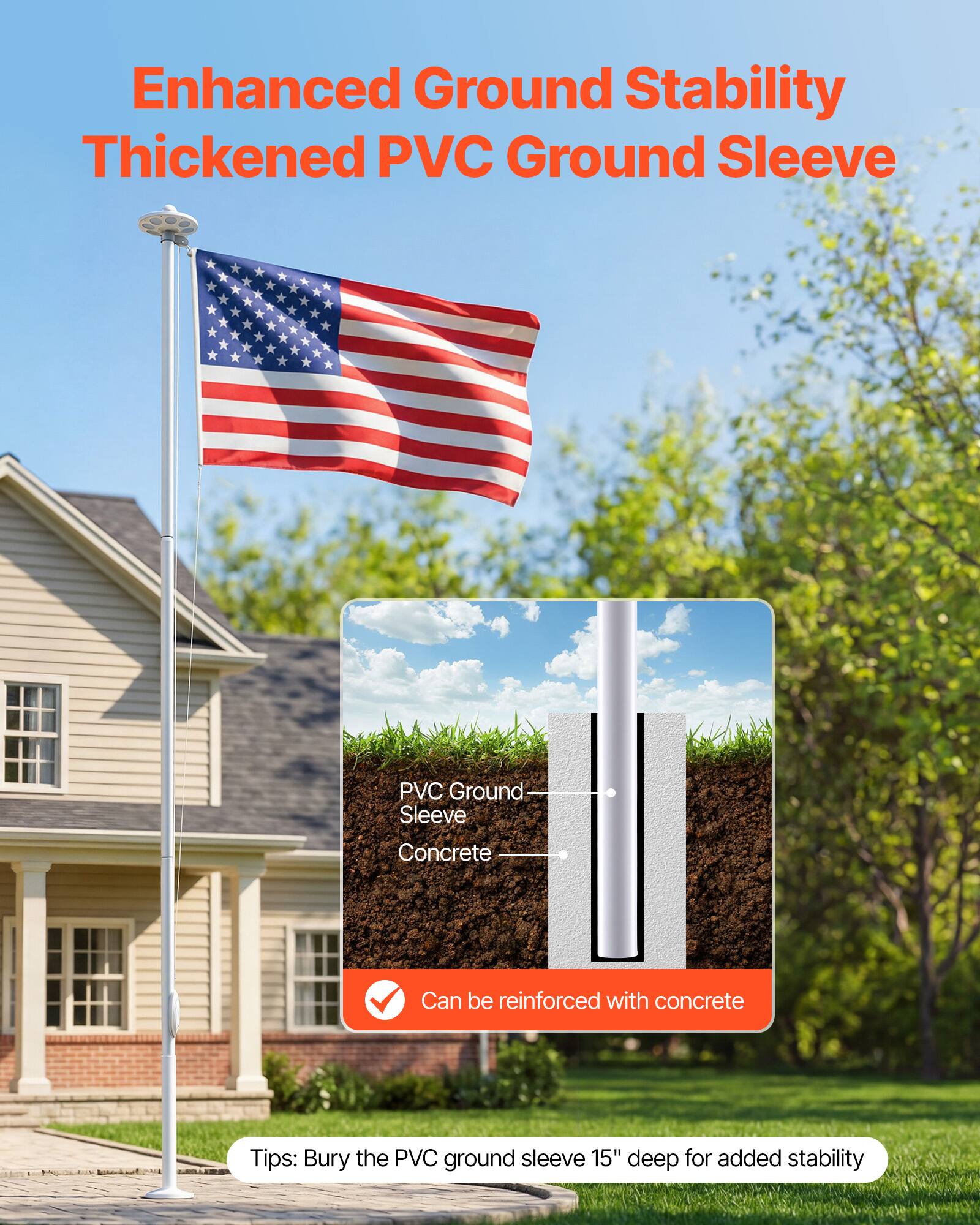 Enhanced Ground Stability  
Thickened PVC Ground Sleeve  

PVC Ground Sleeve  
Concrete  
Can be reinforced with concrete  

Tips: Bury the PVC ground sleeve 15" deep for added stability