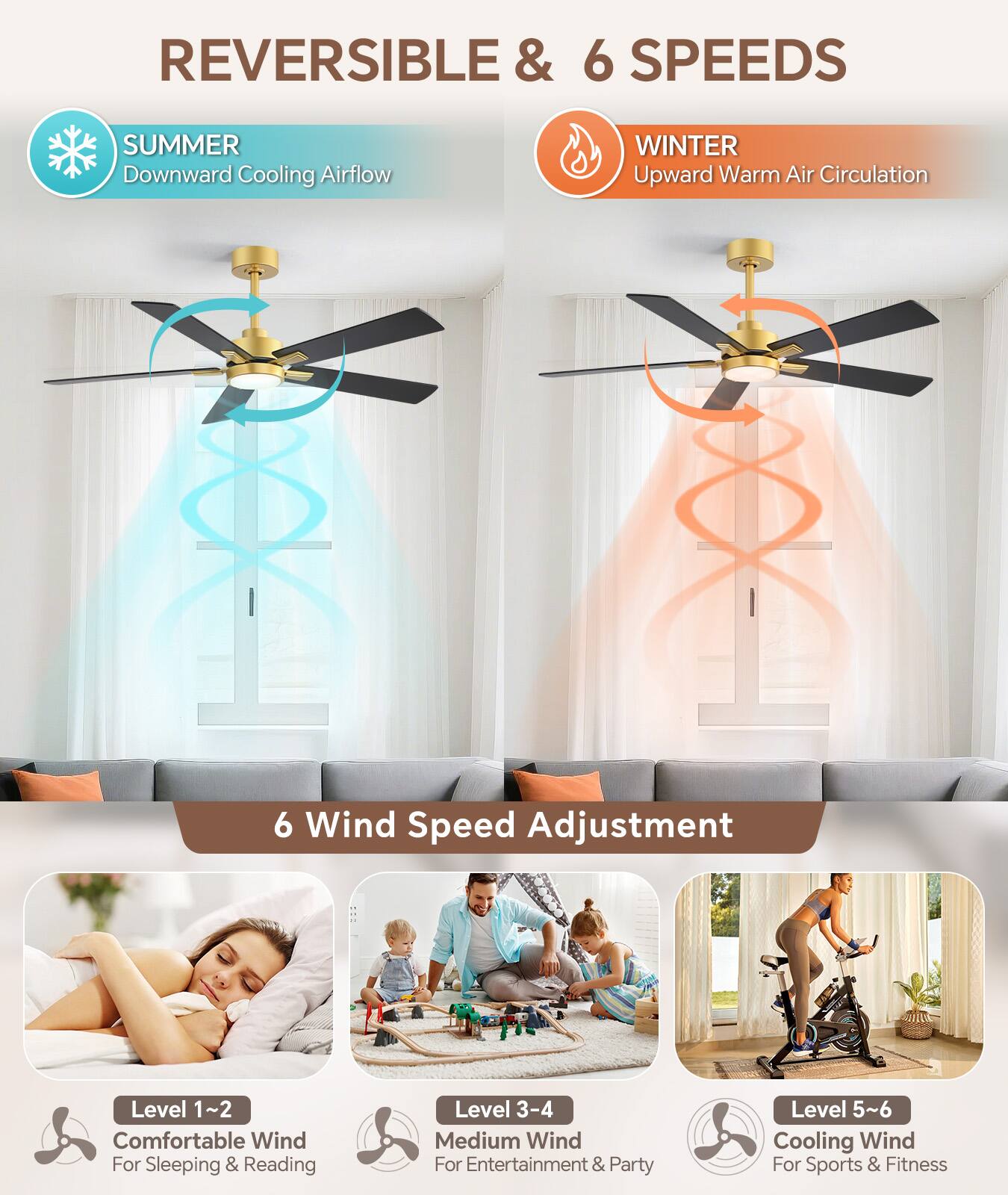 REVERSIBLE & 6 SPEEDS

SUMMER  
Downward Cooling Airflow

WINTER  
Upward Warm Air Circulation

6 Wind Speed Adjustment

Level 1~2  
Comfortable Wind  
For Sleeping & Reading

Level 3~4  
Medium Wind  
For Entertainment & Party

Level 5~6  
Cooling Wind  
For Sports & Fitness