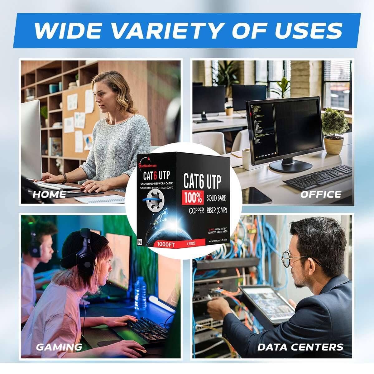 WIDE VARIETY OF USES

- HOME
- OFFICE
- GAMING
- DATA CENTERS

CAT6 UTP
100% SOLID BARE COPPER RISER (CMR)
1000FT