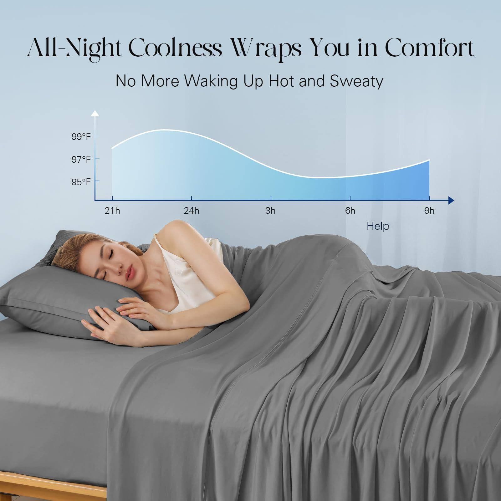All-Night Coolness Wraps You in Comfort  
No More Waking Up Hot and Sweaty  

99°F  
97°F  
95°F  

21h  
24h  
3h  
6h  
9h  

Help