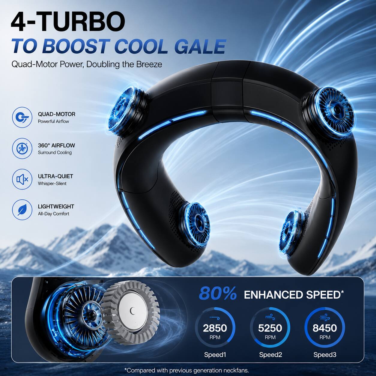 4-TURBO TO BOOST COOL GALE  
Quad-Motor Power, Doubling the Breeze  

QUAD-MOTOR  
Powerful Airflow  

360° AIRFLOW  
Surround Cooling  

ULTRA-QUIET  
Whisper-Silent  

LIGHTWEIGHT  
All-Day Comfort  

80% ENHANCED SPEED*  
2850 RPM  
5250 RPM  
8450 RPM  
Speed1  
Speed2  
Speed3  

*Compared with previous generation neckfans.