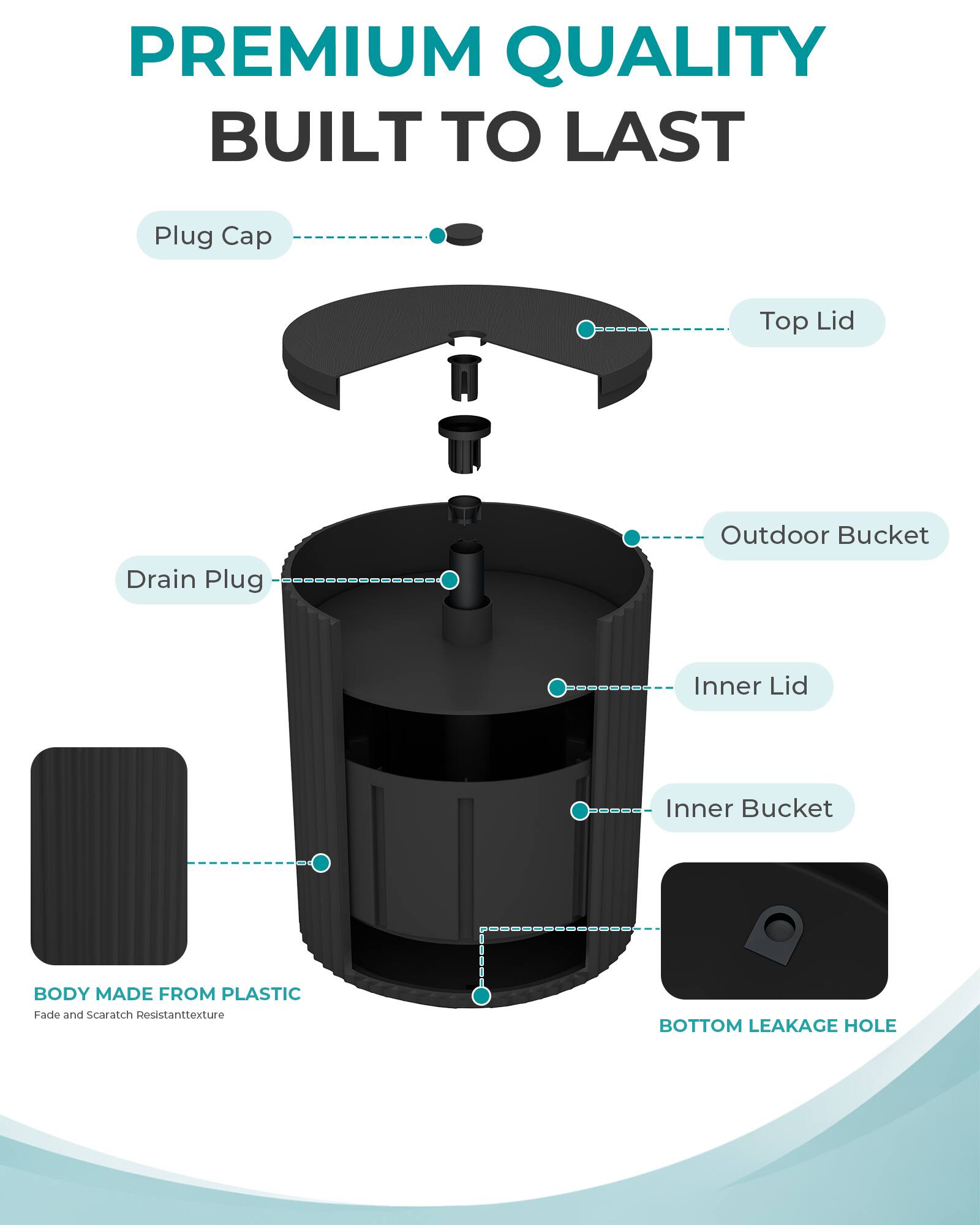 PREMIUM QUALITY BUILT TO LAST

- Plug Cap
- Top Lid
- Outdoor Bucket
- Drain Plug
- Inner Lid
- Inner Bucket
- BODY MADE FROM PLASTIC
  - Fade and Scratch Resistant texture
- BOTTOM LEAKAGE HOLE