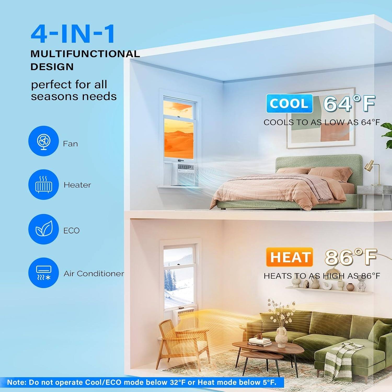 4-IN-1 MULTIFUNCTIONAL DESIGN  
perfect for all seasons needs  

COOL 64°F  
COOLS TO AS LOW AS 64°F  

Fan  
Heater  
ECO  
Air Conditioner  

HEAT 86°F  
HEATS TO AS HIGH AS 86°F  

Note: Do not operate Cool/ECO mode below 32°F or Heat mode below 5°F.