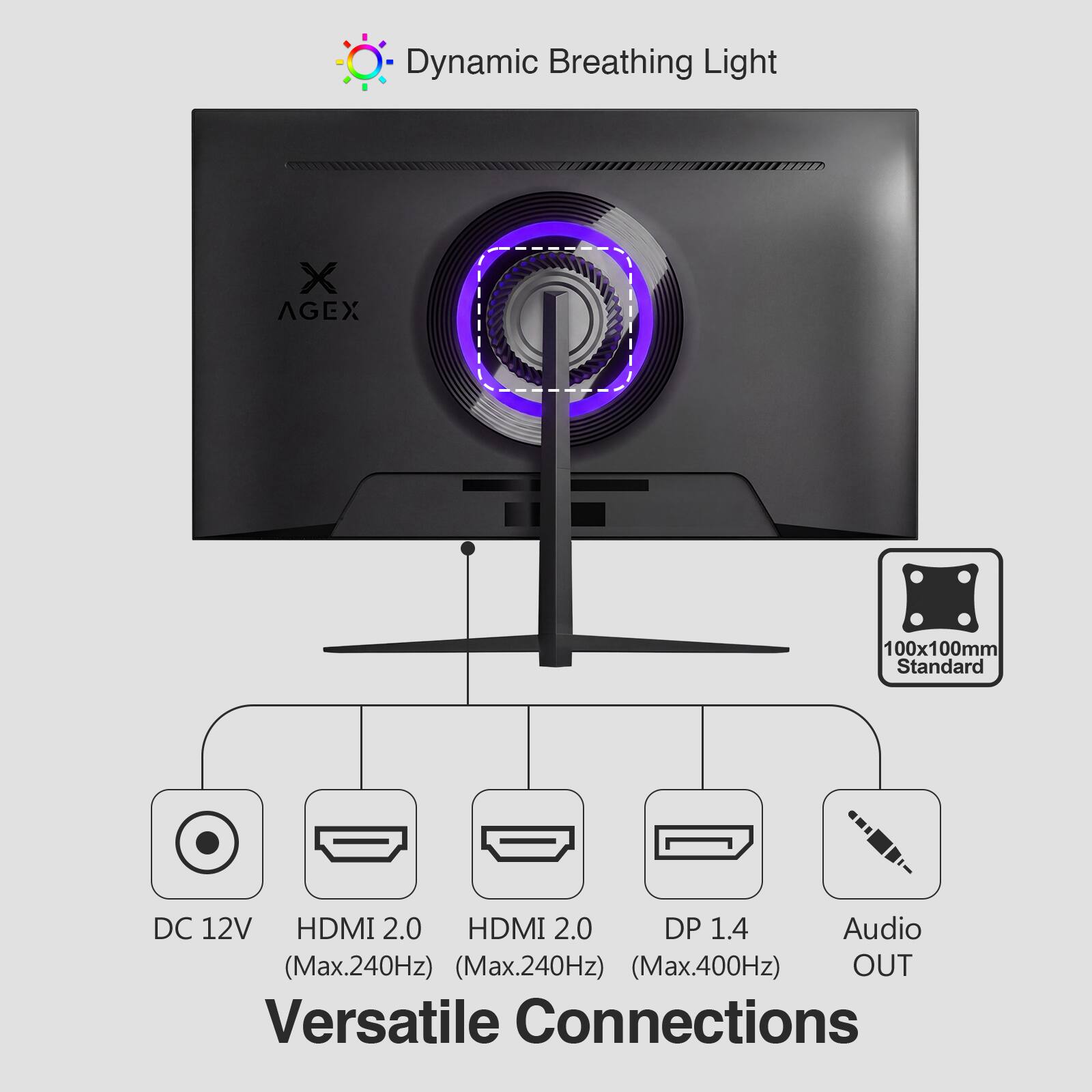 Dynamic Breathing Light X AGEX 100x100mm Standard DC 12V HDMI 2.0 (Max. 240Hz) HDMI 2.0 (Max. 240Hz) DP 1.4 (Max. 400Hz) Audio OUT Versatile Connections