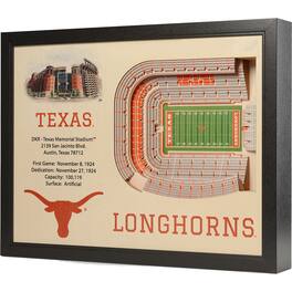 YouTheFan - Texas Longhorns 25.5" x 19.5" Darrel K. Royal-Texas Memorial Stadium Stadium Views Wall Art - Multicolor