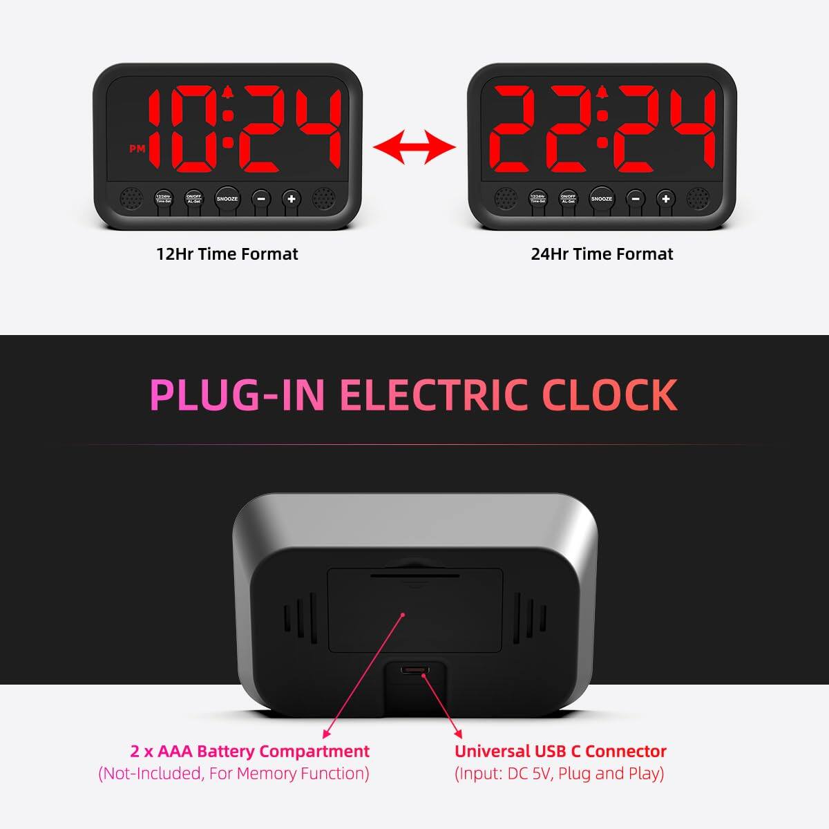 PM 10:24 m + - 22:24 - + SKUE 12Hr Time Format 24Hr Time Format PLUG-IN ELECTRIC CLOCK 2 x AAA Battery Compartment (Not-Included, For Memory Function) Universal USB C Connector (Input: DC 5V, Plug and Play)