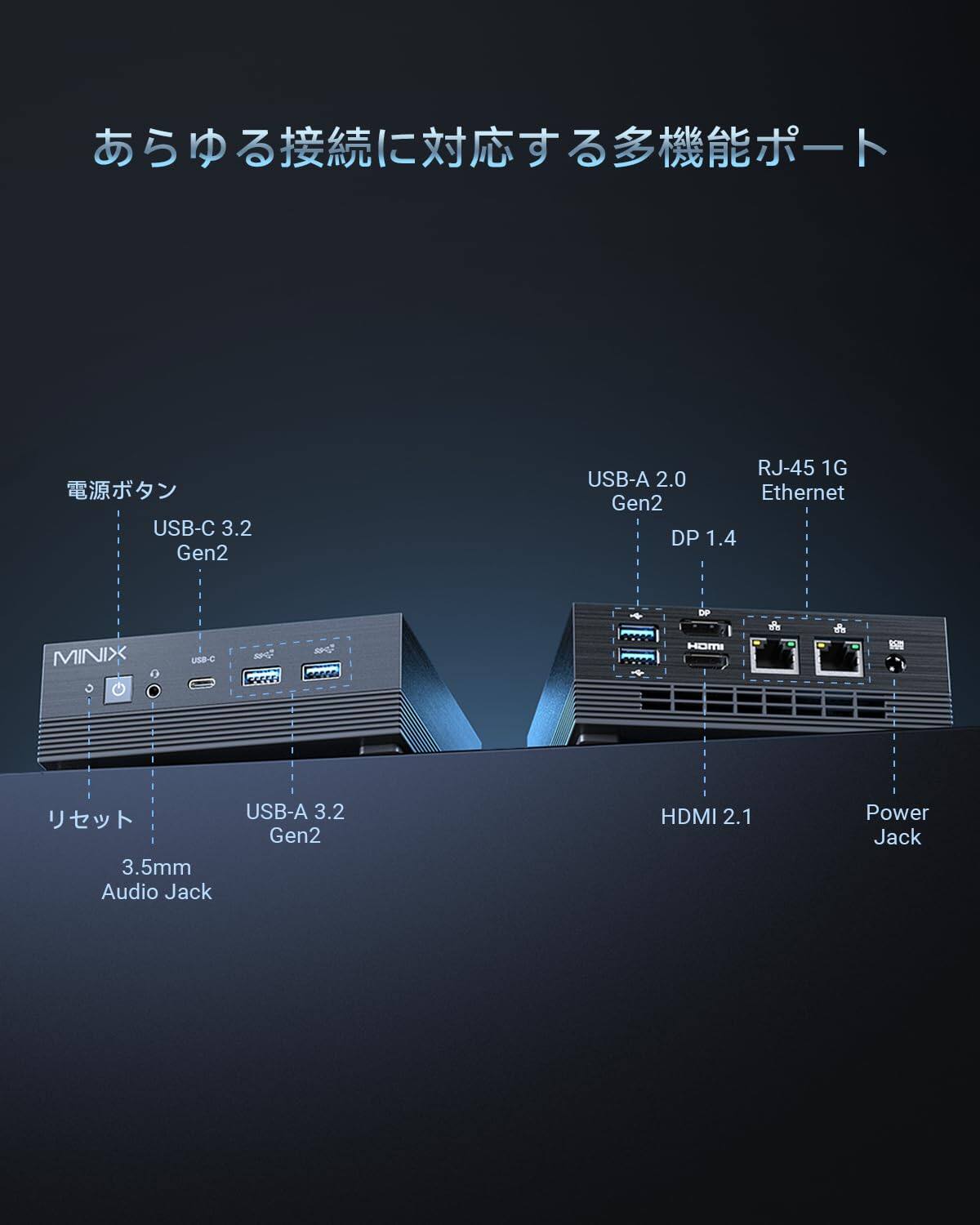 USB-C 3.2 Gen2  
RJ-45 1G  
USB-A 2.0  
Ethernet  
DP 1.4  
MINIX  
USB-C  
SSAT  
HOMI  

=  
USB-A 3.2 Gen2  
3.5mm Audio Jack  
HDMI 2.1  
Power Jack
