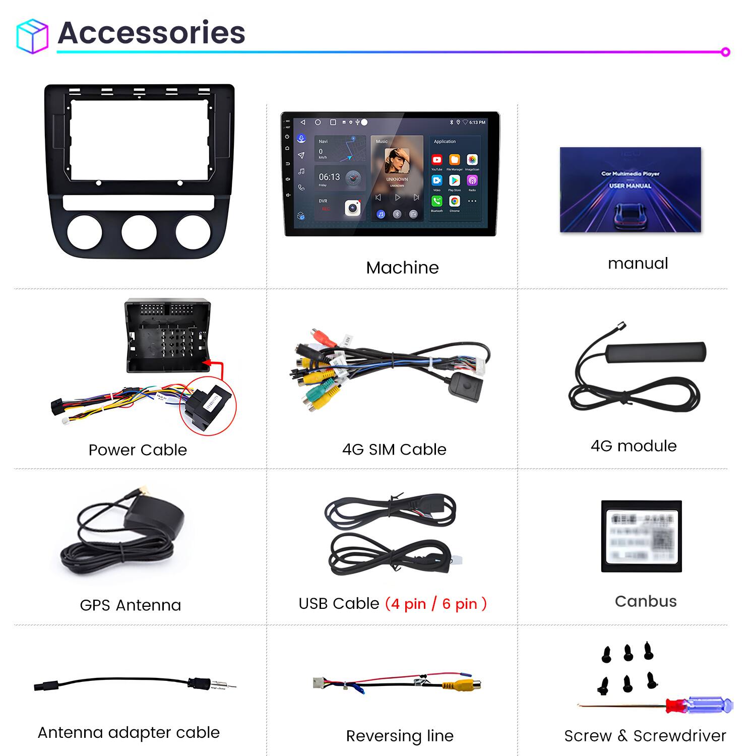 Accessories

- Machine
- Manual
- Power Cable
- 4G SIM Cable
- 4G module
- GPS Antenna
- USB Cable (4 pin / 6 pin)
- Canbus
- Antenna adapter cable
- Reversing line
- Screw & Screwdriver